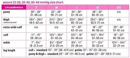 mediven medi Assure 20-30 mmHg Thigh High Compression Stockings with Silicone Top Band Open Toe Leg Circulation, Stockings for Women, Semi-Opaque Leg Support Compression Hosiery , Small, Beige