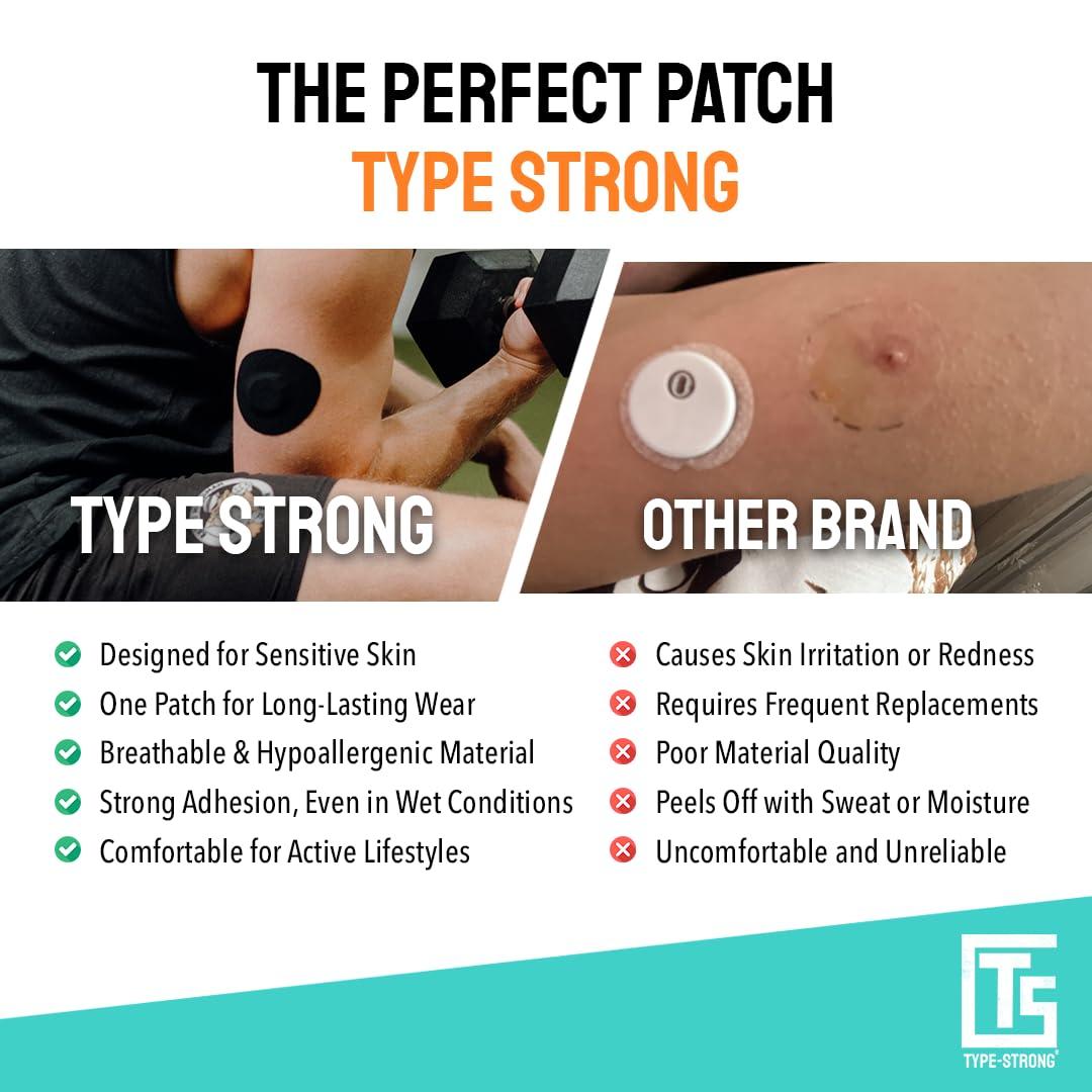 Type Strong Type Strong Freestyle Libre 3 Sensor Covers, Adhesive Patches for Libre 2, Dexcom G7, Medtronic Guardian. Pre-Cut for Sensitive Skin, Waterproof, Sweat-Resistant for 10-14 Days, 20 Pack, Black