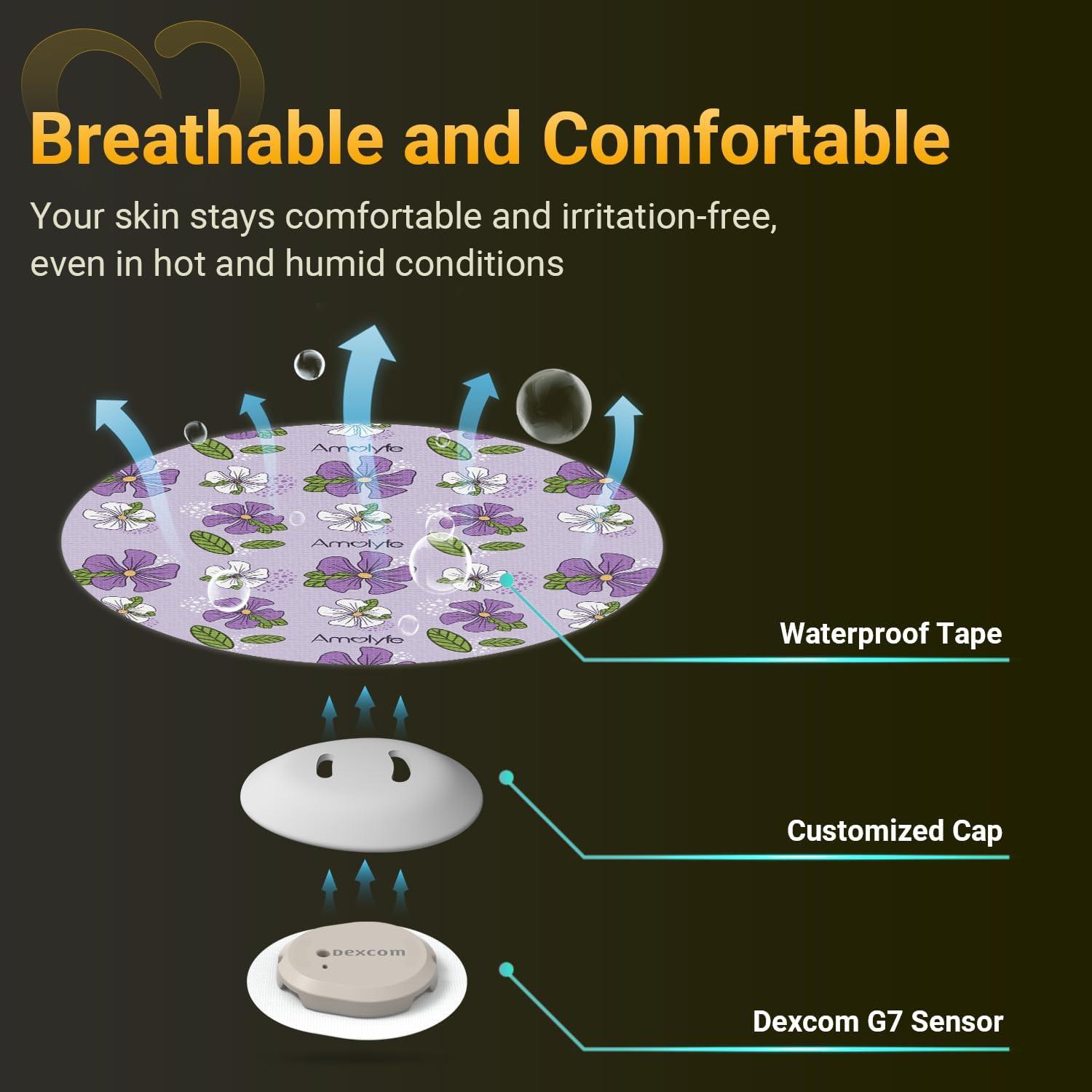Amolyfe Amolyfe - Dexcom G7 Over Patches, 10-Pack Dexcom Stelo Overpatches, Bump-Proof with Hard Cap, Waterproof, Breathable, Medical Adhesive, 10-Day CGM Protection (Flower)