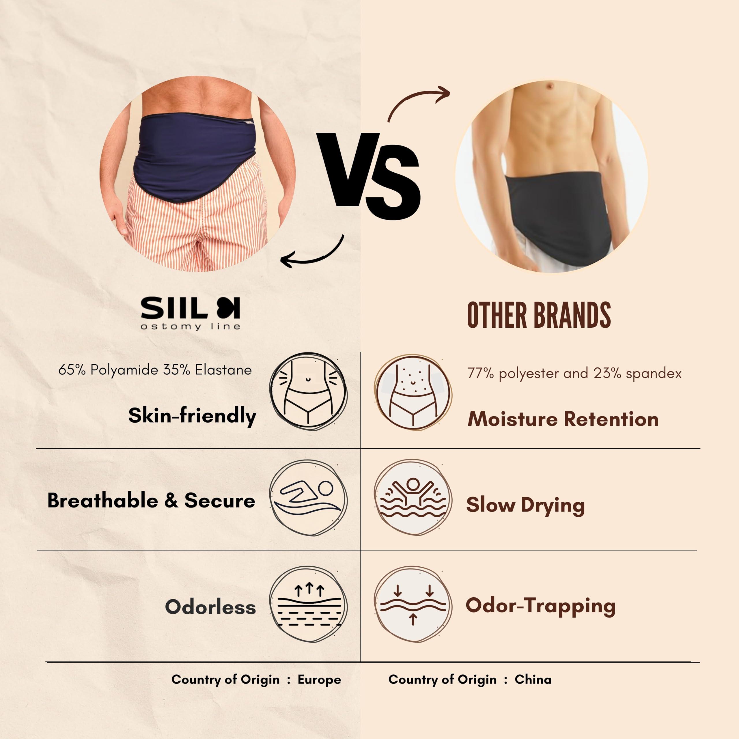 SIIL SIIL Stoma Belt For Men & Women Black Stoma Bag Covers for Colostomy Ileostomy & Urostomy, Stoma Support Belt Compatible w/Convatec Coloplast Hollister & Other Stoma Bags, Sports & Swimming Belt XXXL