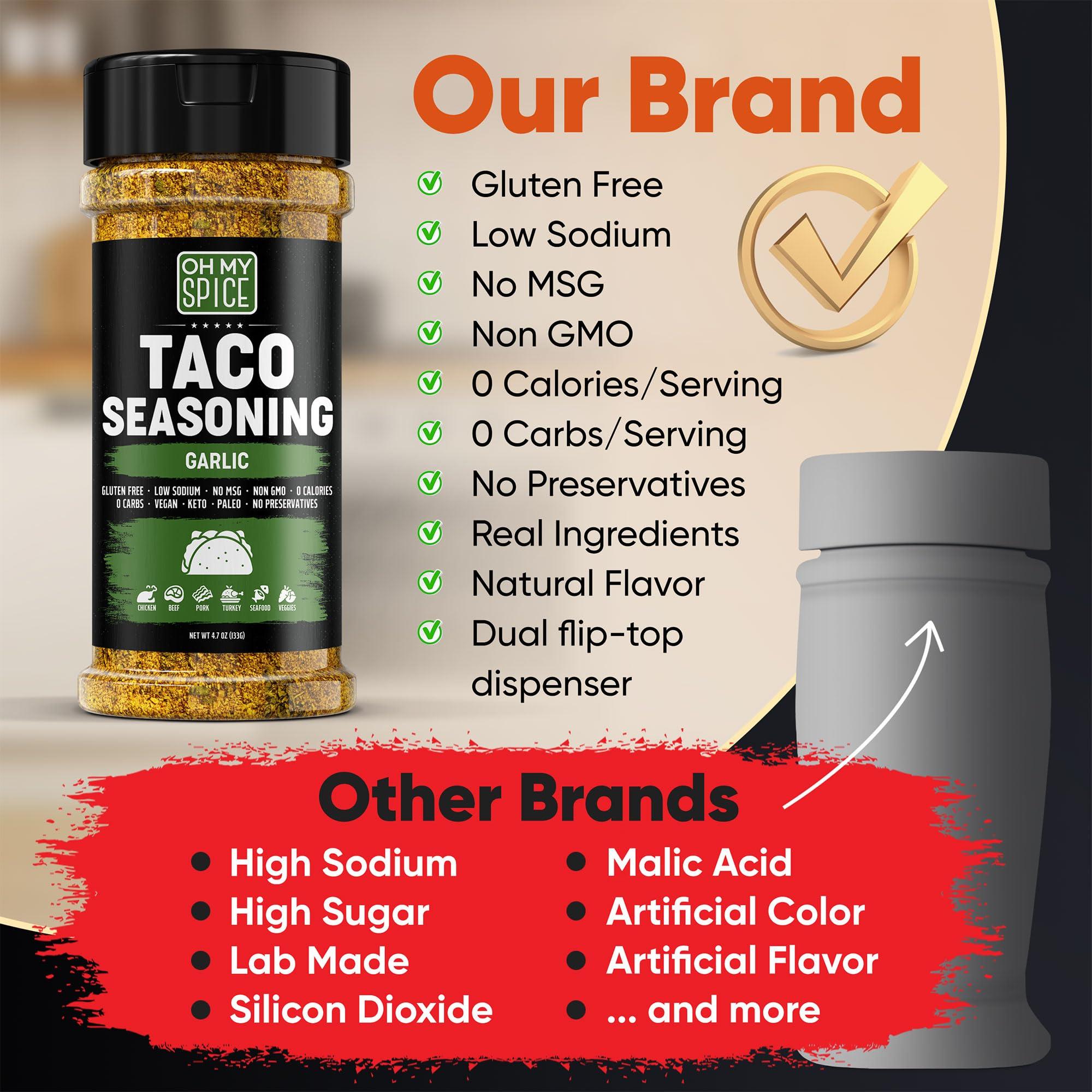 Oh My Spice Taco Seasoning Mix Garlic Powder - Gluten Free & Low Sodium Mexican Seasoning Blend for Taco Tuesday & Taco Night. Garlic and Herb Seasoning for Tacos & Fajita. Chicken & Fish Taco Toppings Mix. 4.7oz