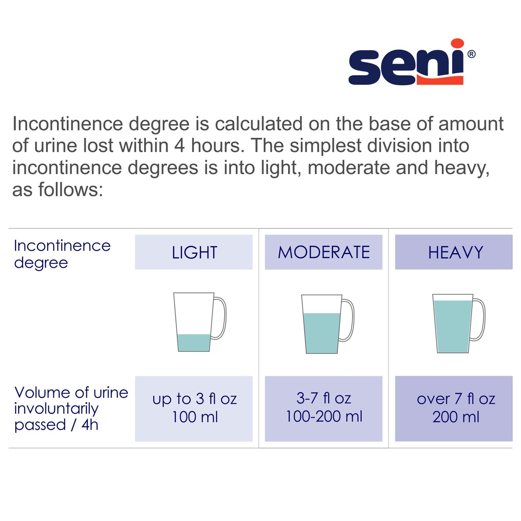 TZMO USA Inc Seni Super Plus Adult Incontinence Brief L Heavy Absorbency Breathable/Overnight, Heavy to Severe (Medium, 20, Count)