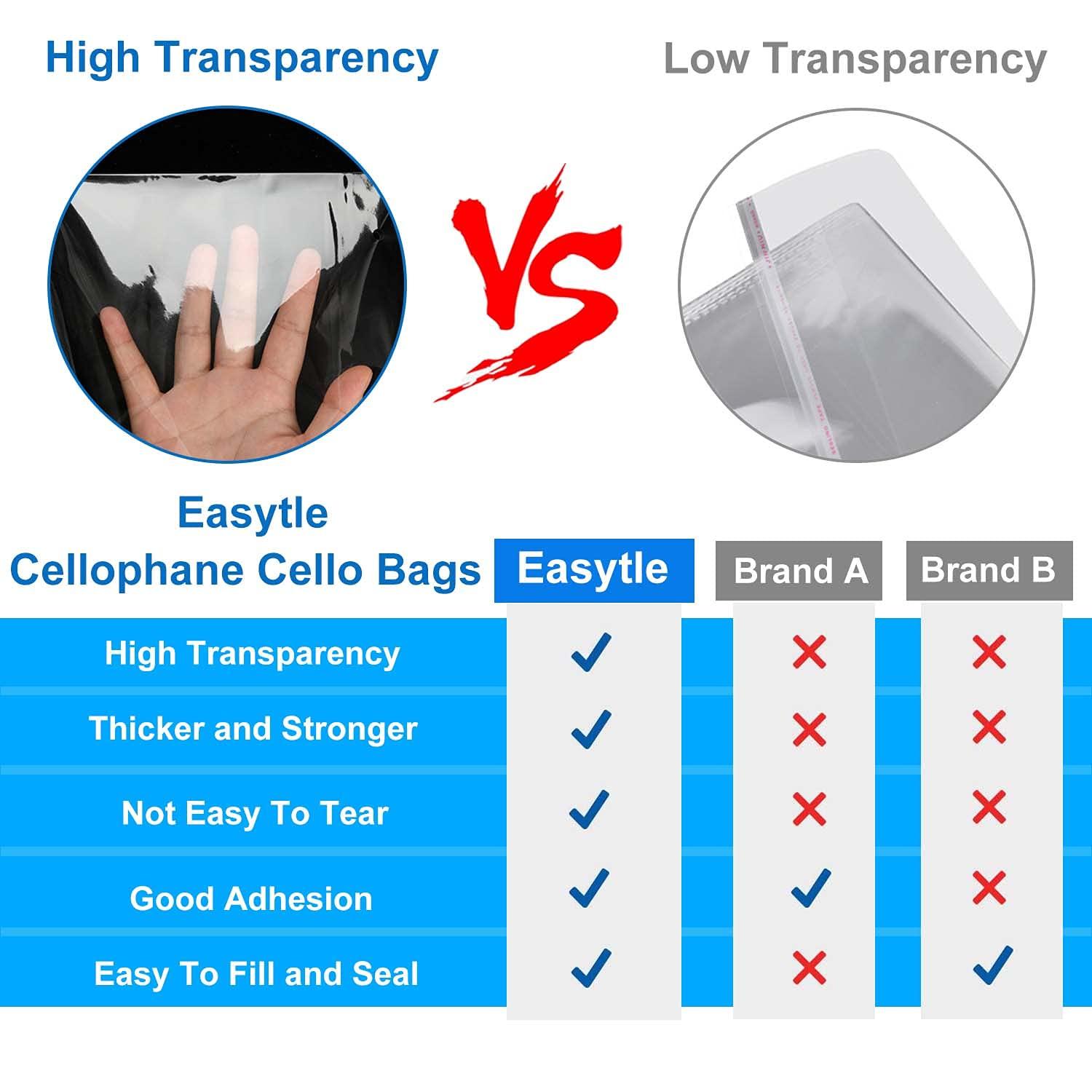 Easytle 2000 Pcs 2\'\' x 3\'\' Clear Resealable Cellophane Cello Bags Resealable Adhesive on Flap Self Sealing OPP Poly Bags Tiny Clear Bags Clear Plastic Poly Bags for Jewelry Candies Cookies Decorative