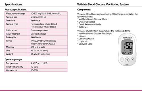 isensecare Dog Cat Diabetic Blood Glucose Home Care Meter Glucose Monitor for Pet + Test Strip 50 Sheets
