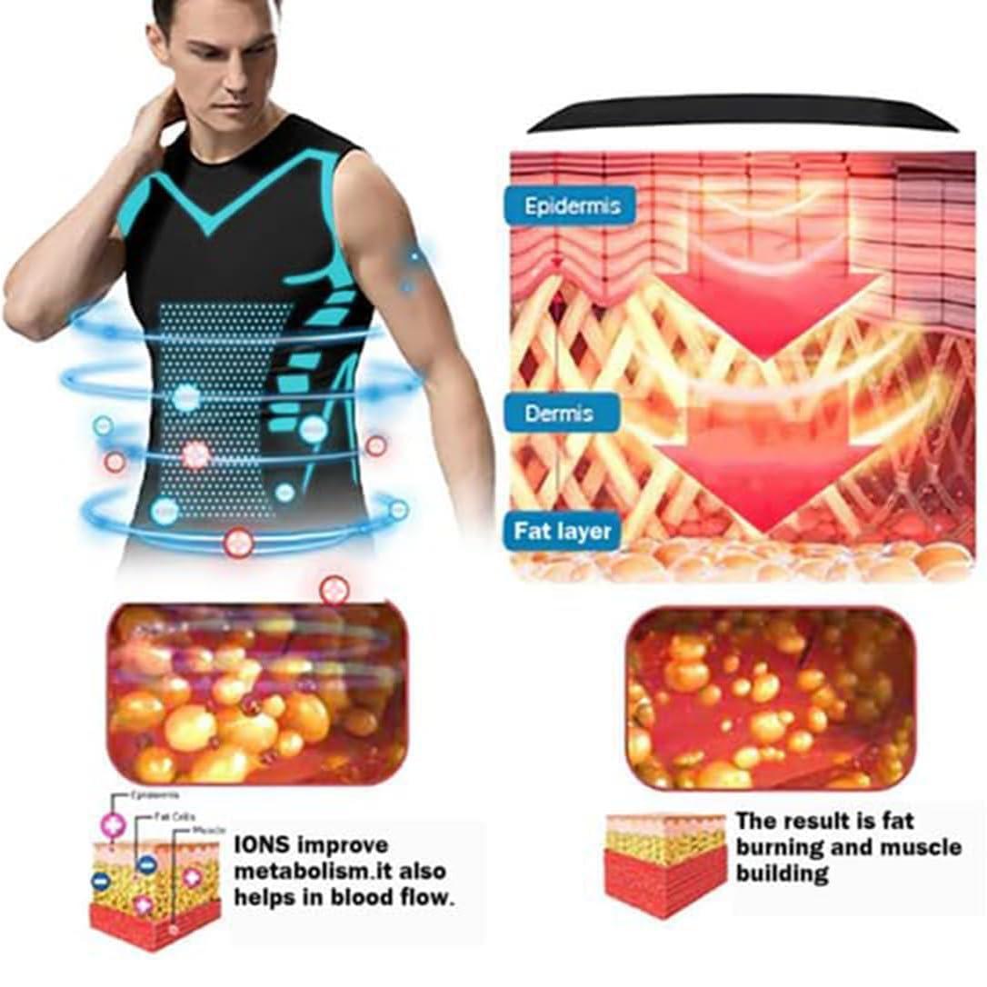 IOAIUYG Vitaboost Compression Shirt, Ionic Shaping Sleeveless Shirt, Vitaboost Confidence, Energy and Strength for You (Mix-3pcs,4X-Large)