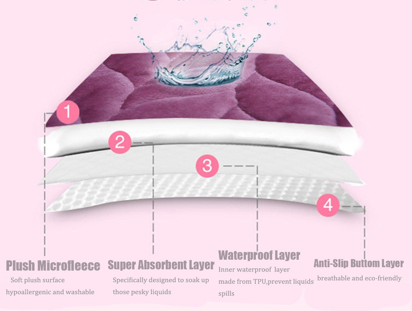 Liveinu Liveinu Plush Fleece Incontinence Underpads Waterproof Reusable Incontinence Bed Pad Washable Incontinence Underpads 8 Cups Absorbency Mattress Protector for Adults, Kids and Pets Beige 35"x70"