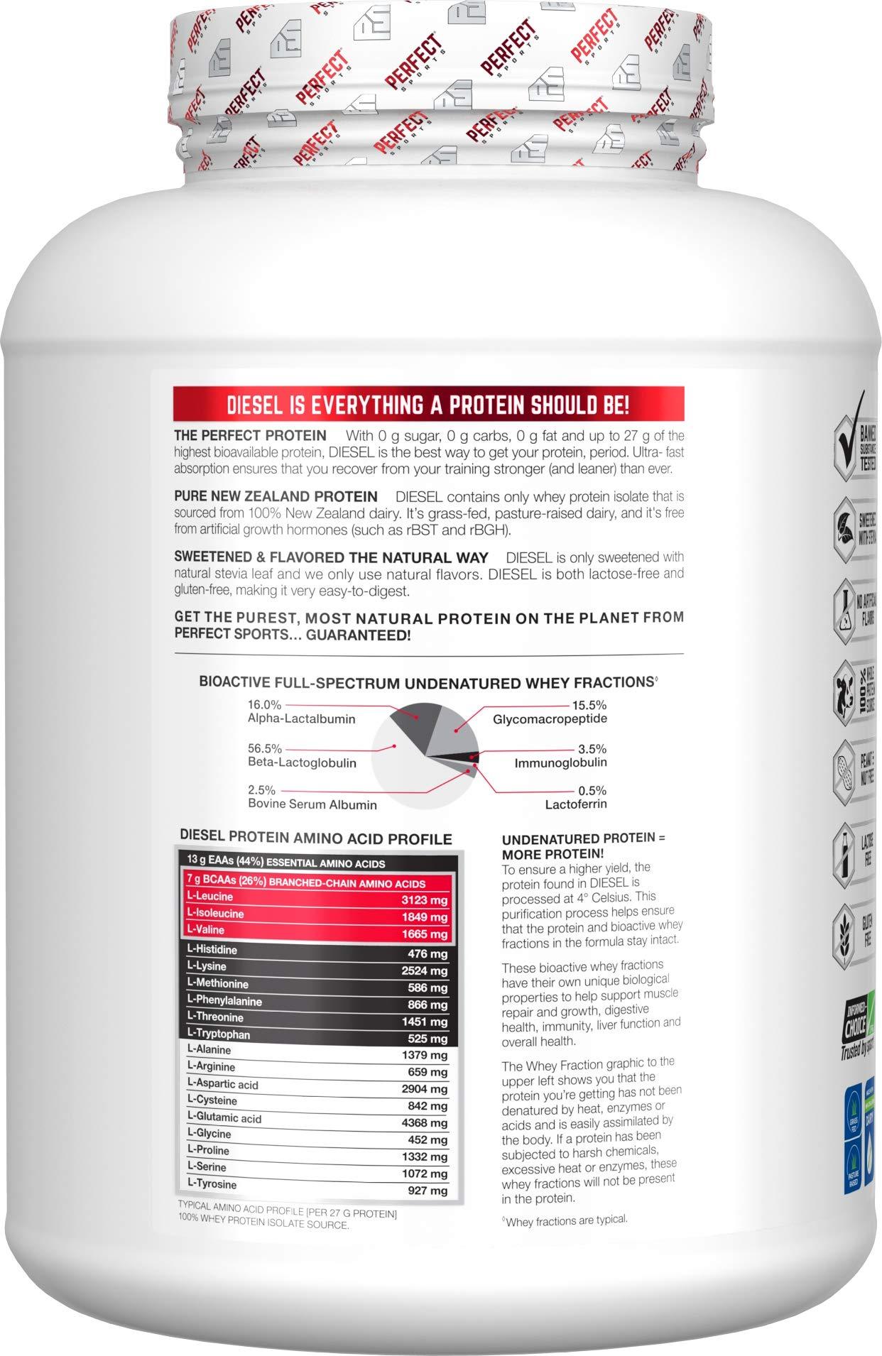 PERFECT SPORTS PERFECT SPORTS Diesel 100% New Zealand Whey Isolate - 5lbs Banana