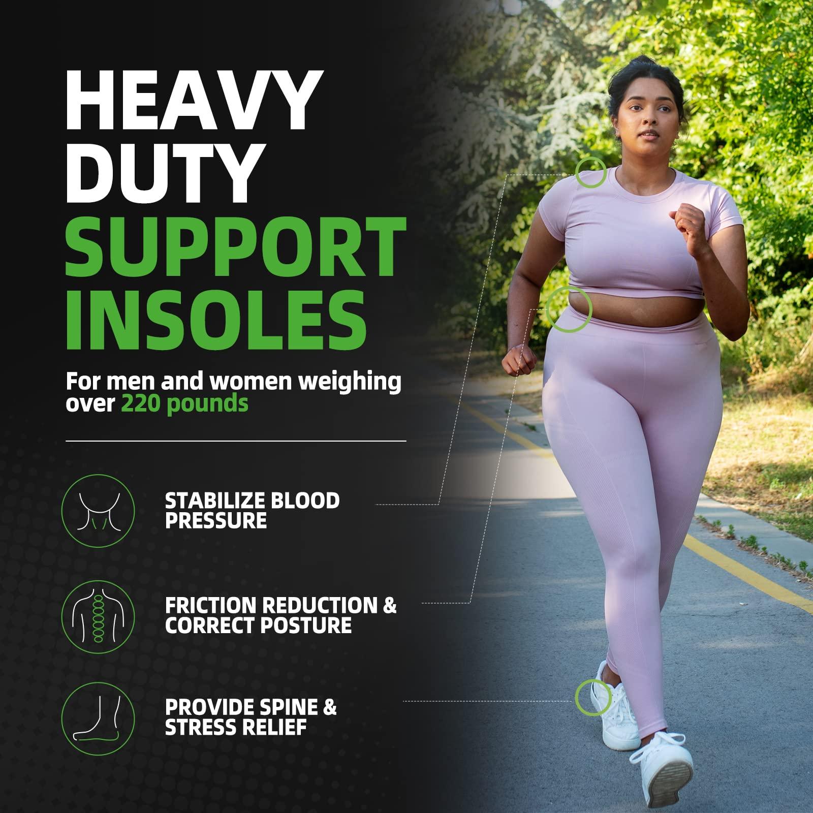 Lexniush Lexniush Plantar Fasciitis Arch Support Insoles for Men Women Shoe Inserts - Flat Feet Orthotic Inserts High Arch - Best Boot Work Shoe Insole for Standing All Day - Heavy Duty Support Pain Relief