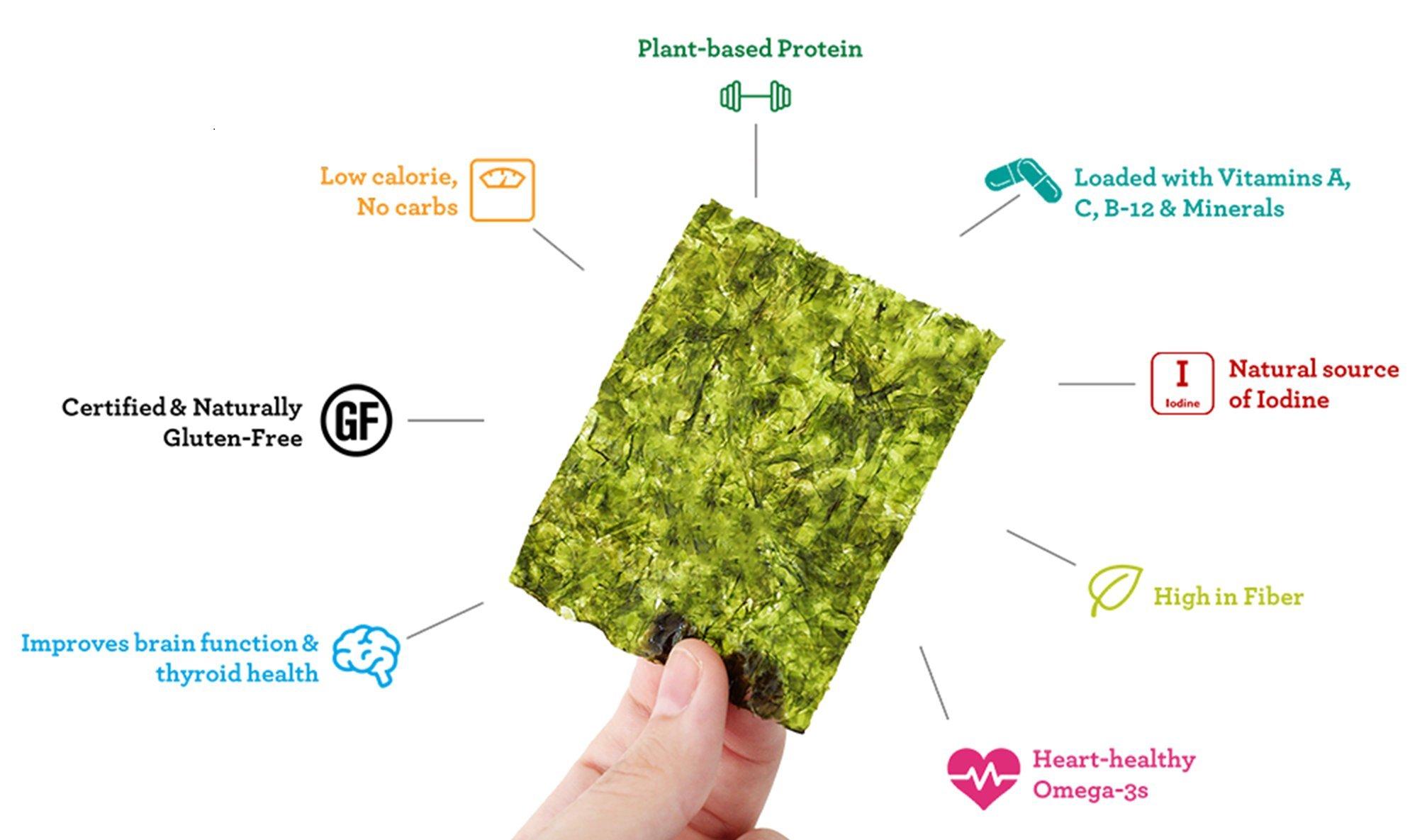 gimMe gimMe Snacks | Organic Roasted Seaweed | Sea Salt | (5g) - (Pack of 4) | non-GMO & Gluten-Free