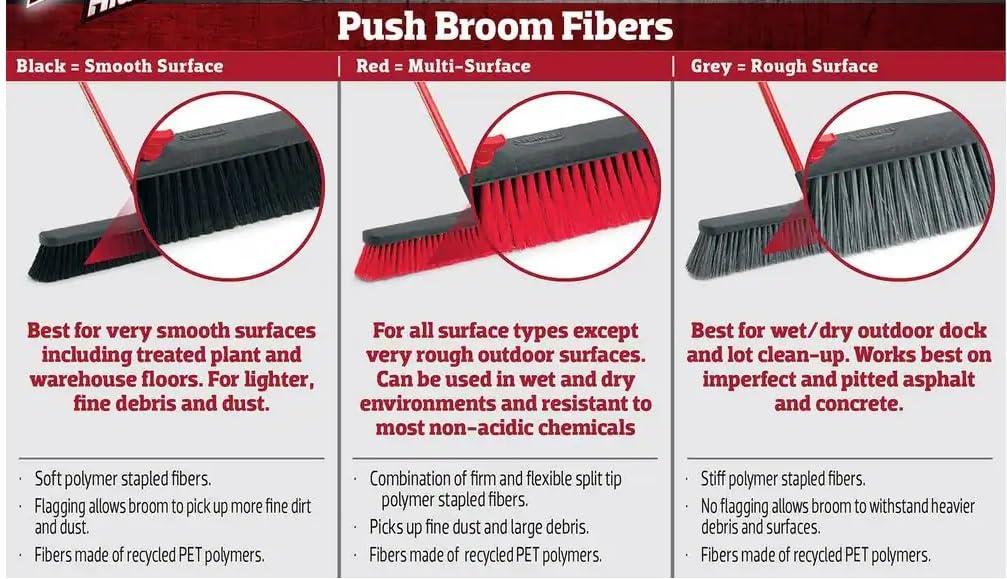GDUFAMIU Heavy-Duty 24\'\'W Push Broom for Multi-Surface with 60\'\'L Steel Handle, Black and Red