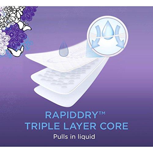 Always Discreet Always Discreet Incontinence Pads for Women, Maximum Absorbency, Regular Length, 144 count (Packaging May Vary)