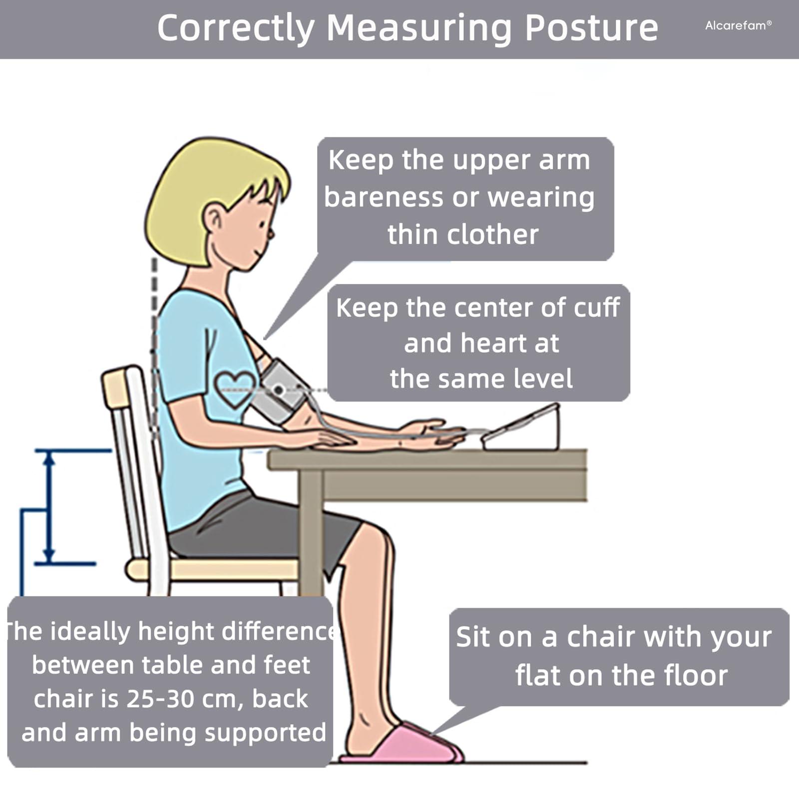 Alcarefam Alcarefam Extra Large Blood Pressure Cuff, 9-21 (22-54CM) XL Cuff Compatible with Omron BP Monitor, Replacement X-Large Cuff for Adult Big ARM, with 6 Connectors