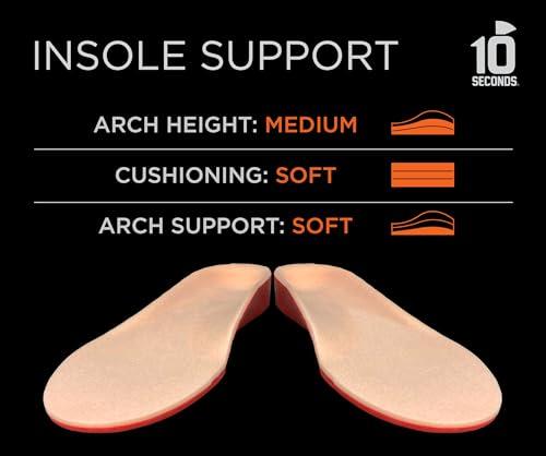 10 Seconds 10 Seconds Pressure Relief 3020 – Neutral Arch, Medium Support, Plastazote Topper Relieves Pain from Diabetes and Arthritis Sufferers, Fits Most Footwear (M 15/15.5)