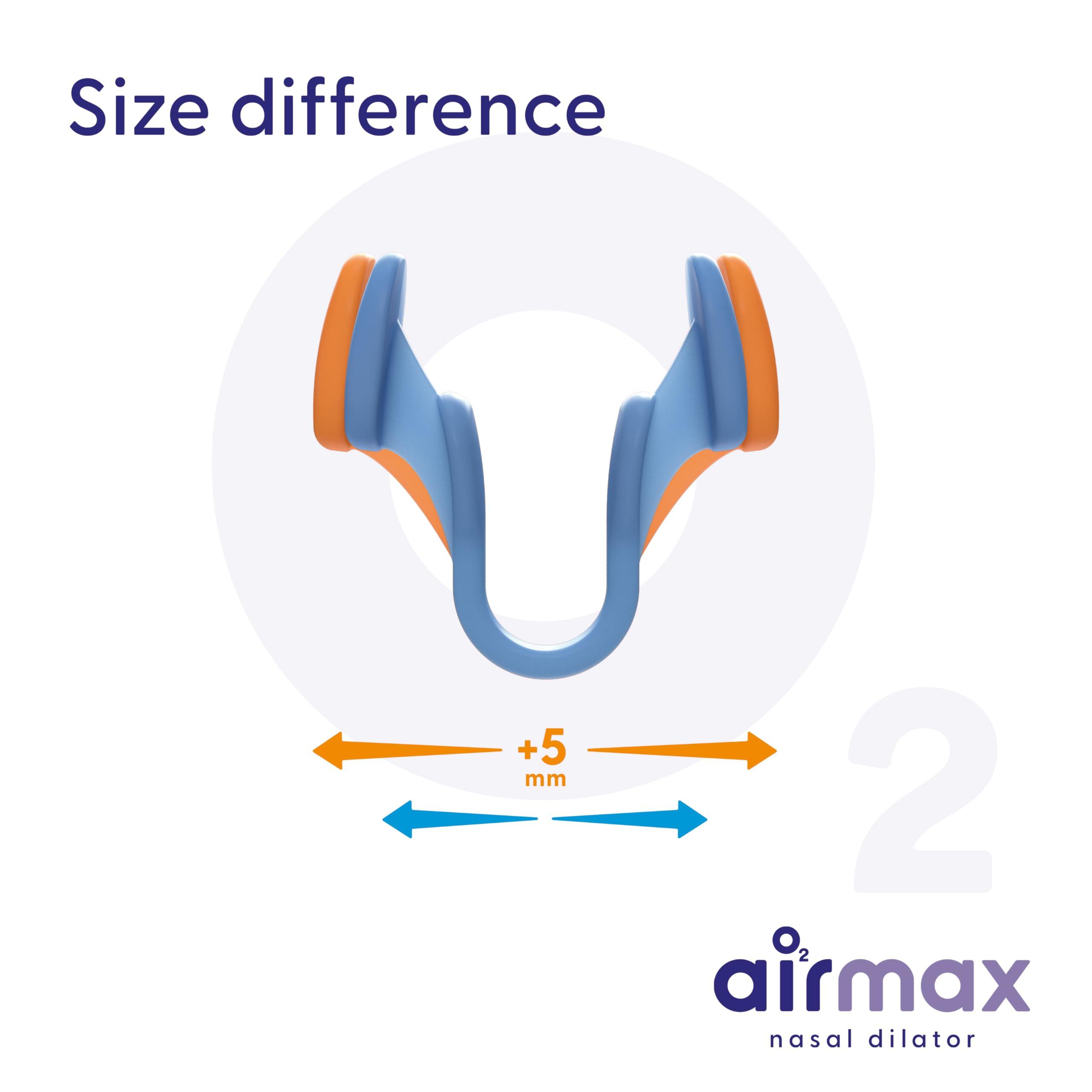 Air Max AIRMAX Nasal dilators for Sleeping - 76% More Airflow - Anti Snore Device - Breathe Freely Through The Nose - Sinus Relief, Sleep aid and snoring Solution - 2X Small Blue - 6 Month Relief