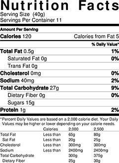 Nutstop.com Australian Black Licorice (1lb Bag)