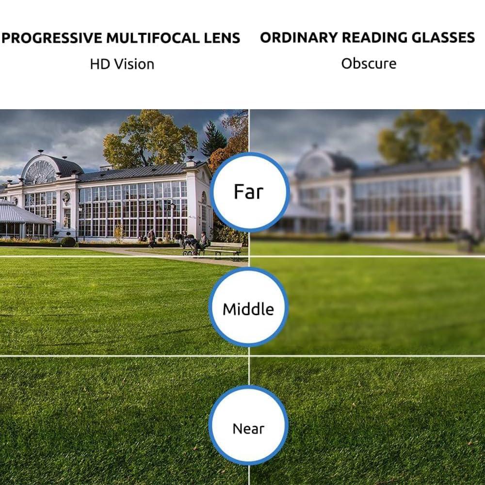 Firmoo Firmoo Photochromic Progressive Multifocus Computer Reading Glasses 2.5, Tortoise Blue Light Blocking Eyeglass UV400 Sunglasses Readers