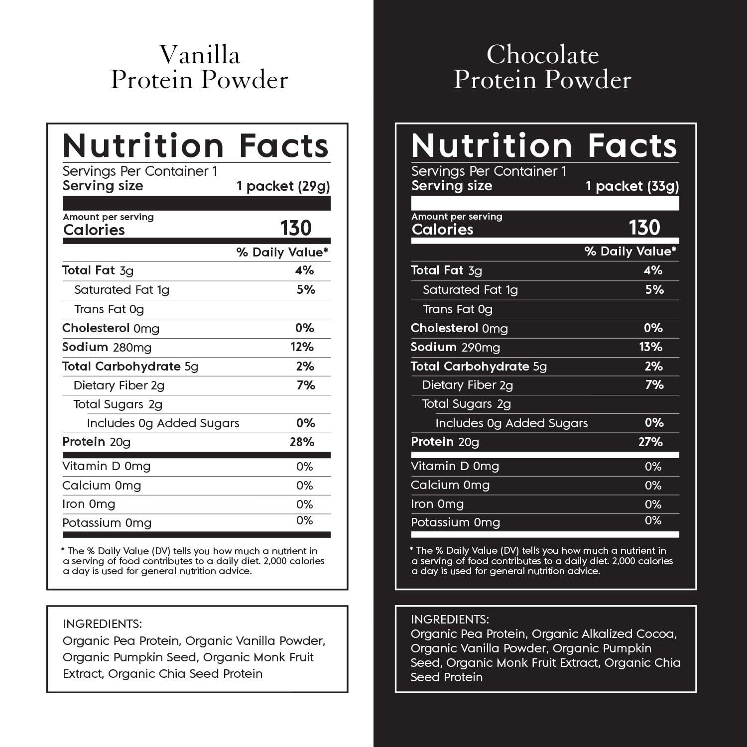 Truvani Truvani Vegan Pea Protein Powder | Sample Pack | 20g Organic Plant Based Protein | 8 Single Serving Packets | Keto | Gluten & Dairy Free | Low Carb | No Added Sugar
