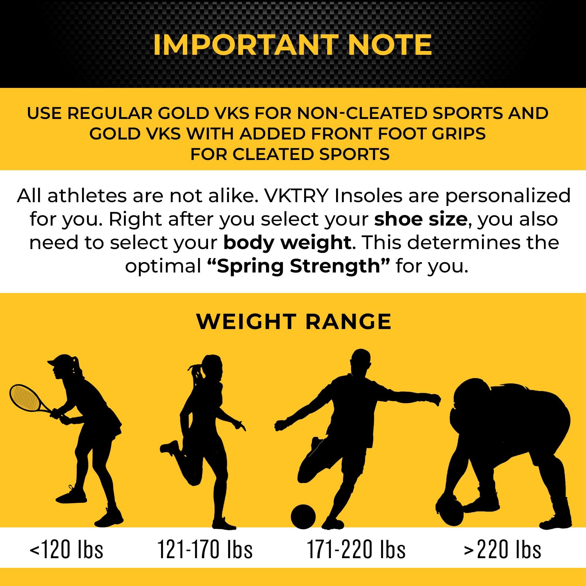 VKTRY VKTRY Gold Performance InsolesCustomized Carbon Fiber Inserts, Cleated ShoesFootball, Baseball, Softball, Lacrosse, Golf & MoreRun Faster, Jump Higher, Recover Quicker, Protect Against Injury