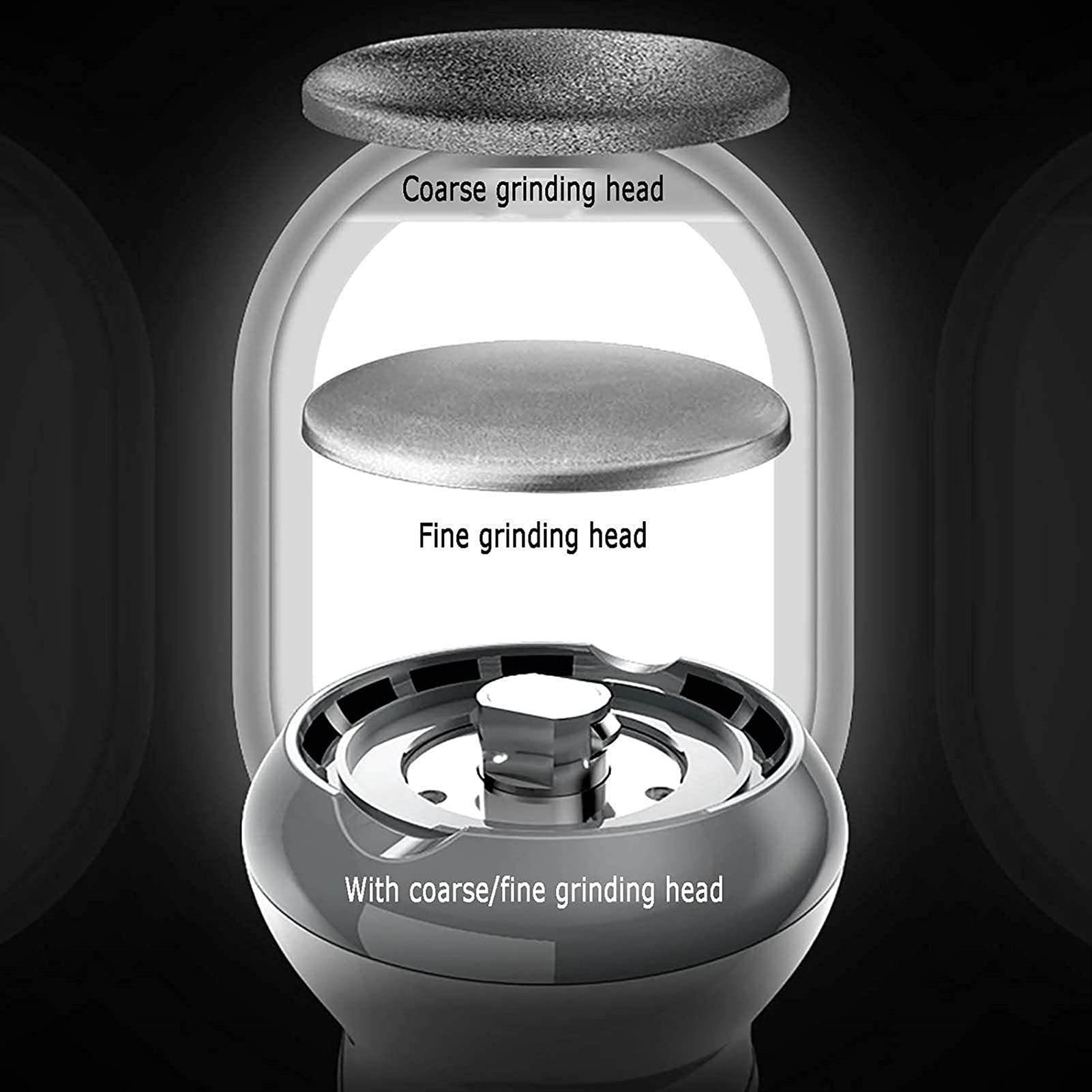 GIENEX GIENEX Electric Callus Remover for Feet, Foot Callus Remover, Rechargeable Vacuum Foot Grinder, Pedicure Foot File Callus Remover