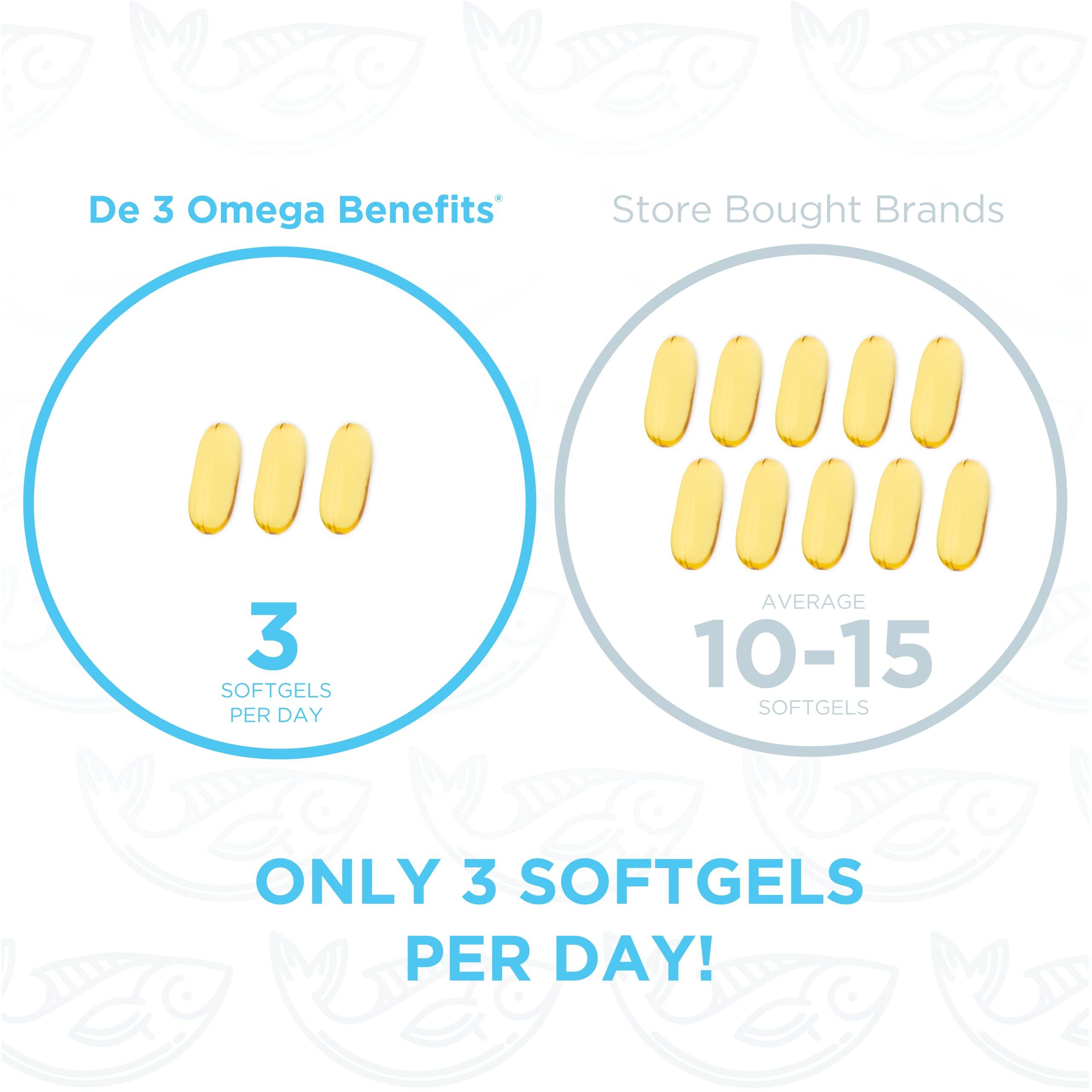 PRN Physician Recommended Nutriceuticals PRN De3 Dry Eye Omega 3 Fish Oil Support for Dry Eyes - 2240mg EPA & DHA in Triglyceride Formula New & Improved-Burpless-1 serving, 1-month supply