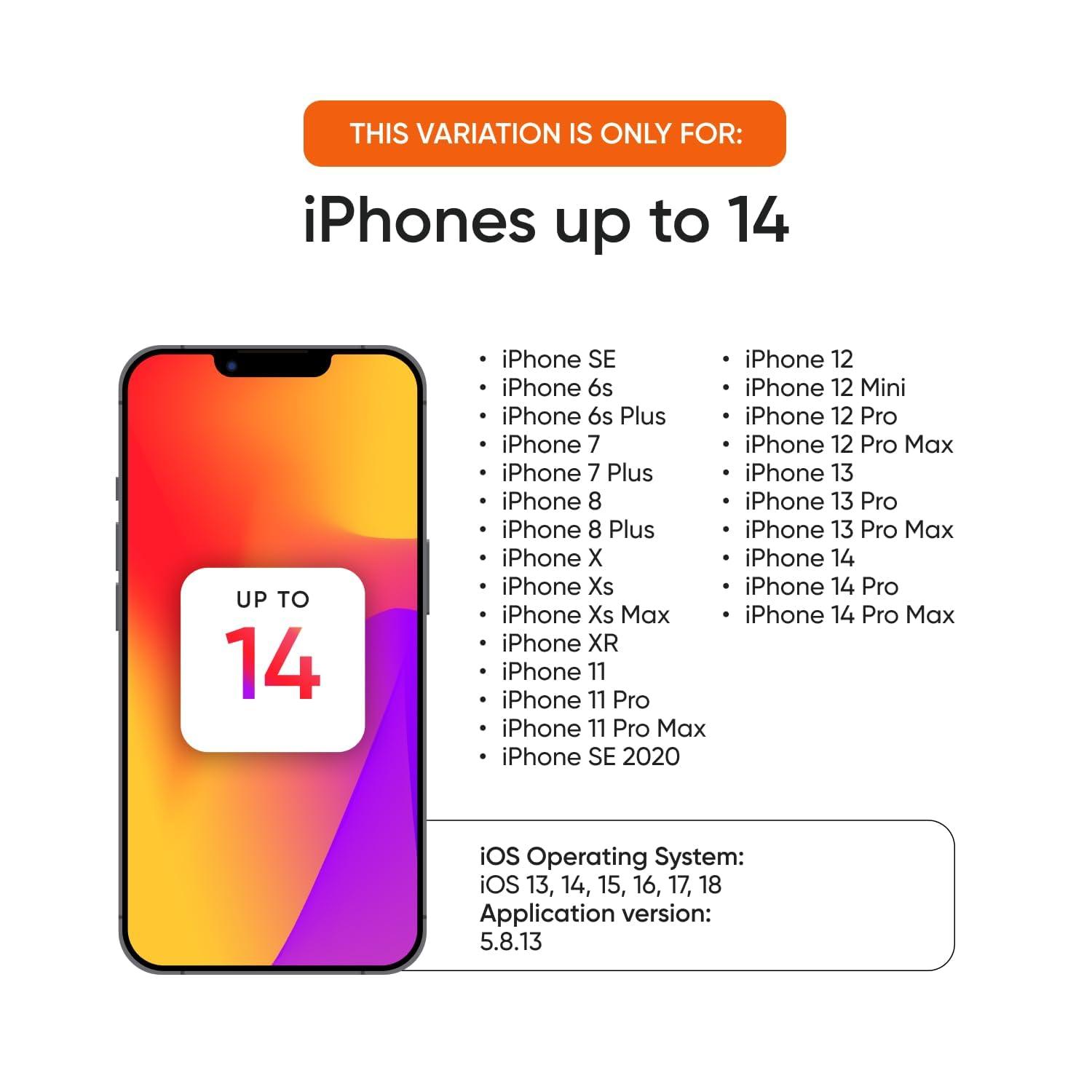 DARIO Dario Bundle: Smart Glucose Monitor Kit: Travel Case, Glucometer, 125 Test Strips, 110 Lancets (Lightning Adapter - For iPhones Up To 14 Only)