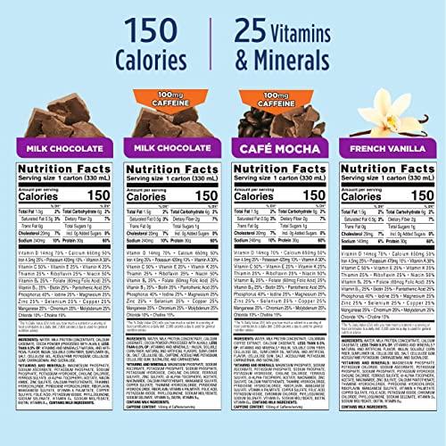 Ensure Ensure Max Protein Nutrition Shakes, Variety Pack, With 30g of Protein, 1g of Sugar, Nutrients to Support Immune System Health, High Protein Shake, 11 fl oz, Pack of 8, Liquid