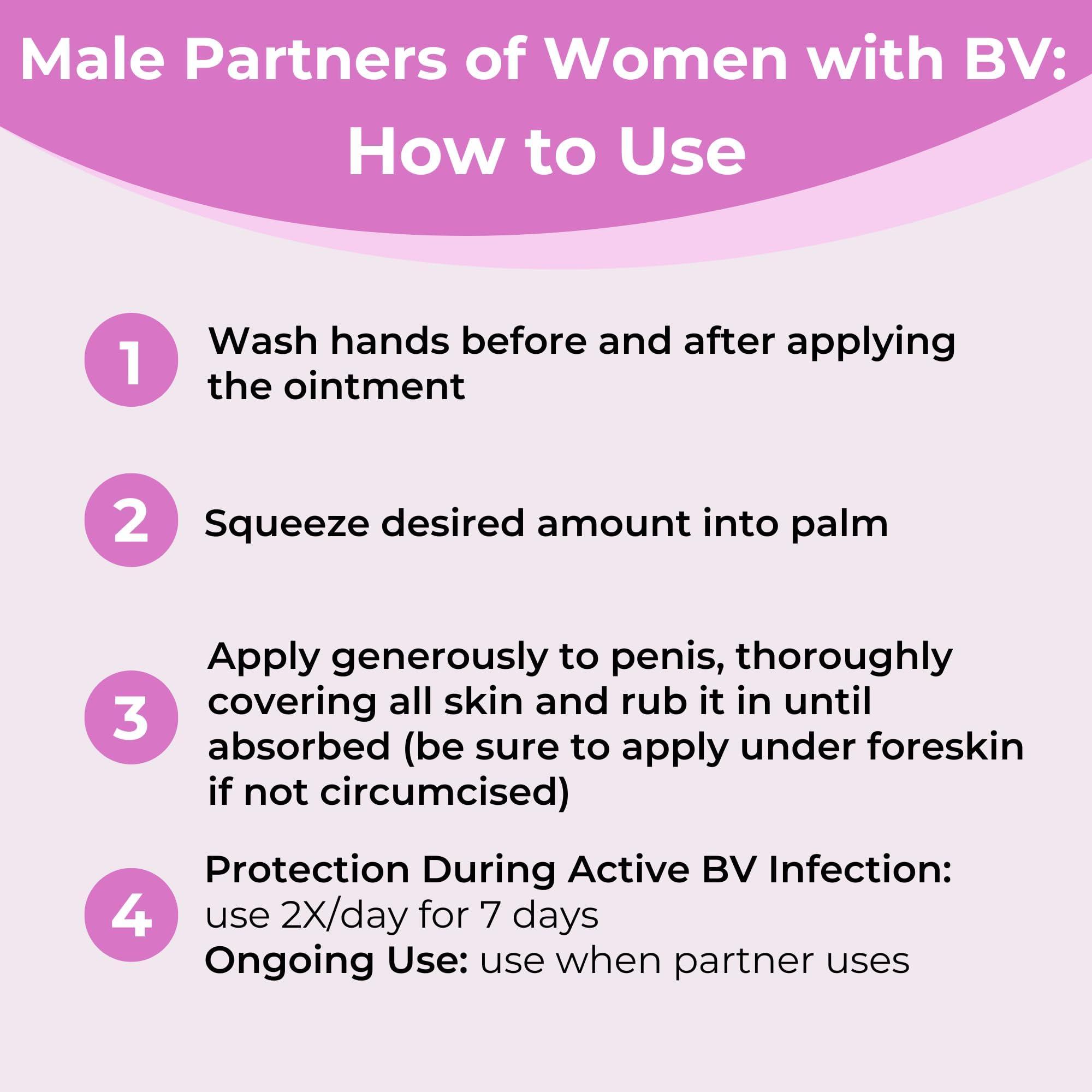 FemiClear FemiClear BV & Yeast Infection Cream - Natural Homeopathic Feminine Care & Protection