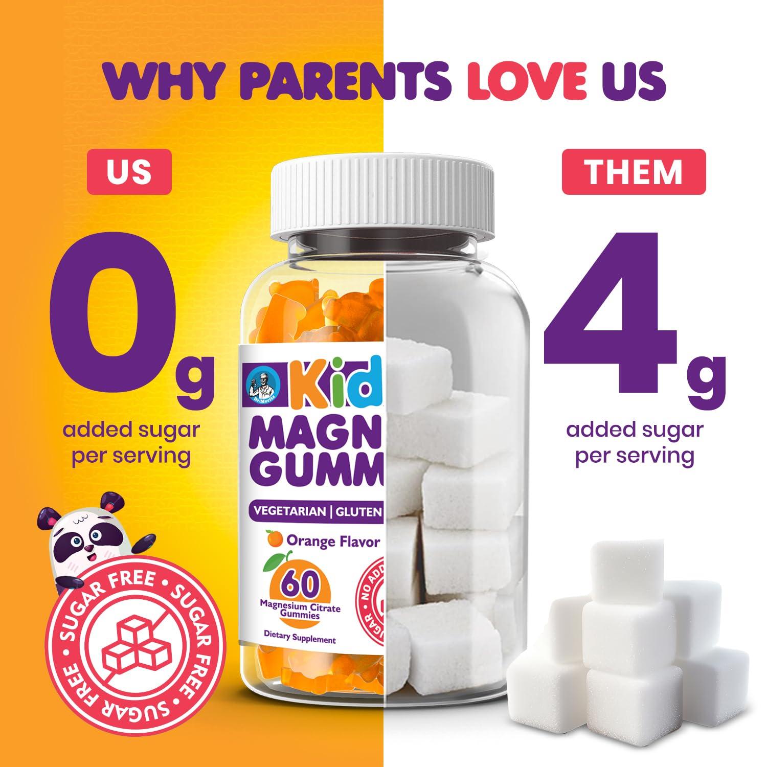 DR. MORITZ DR. MORITZ Sugar-Free Calm Magnesium Gummies for Kids and Adults - Non-GMO Kids Magnesium Gummies - Orange Flavor - 1-Pack (60 Count)