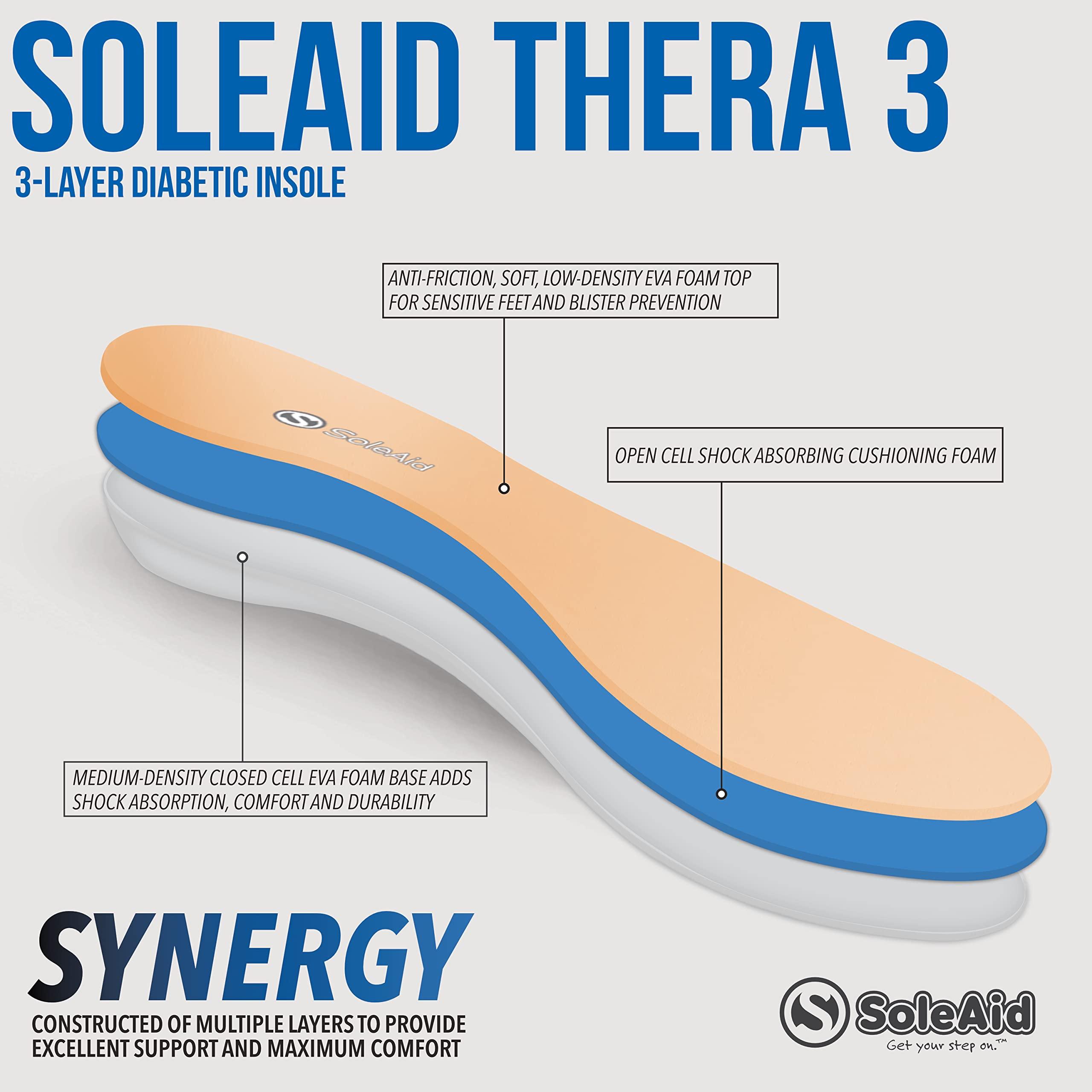 SoleAid SoleAid Thera 3, 3-Layer Diabetic Insoles - Light Weight, Soft, Shock Absorbing Therapeutic Foot Support (Women: 5-6 / Men -)