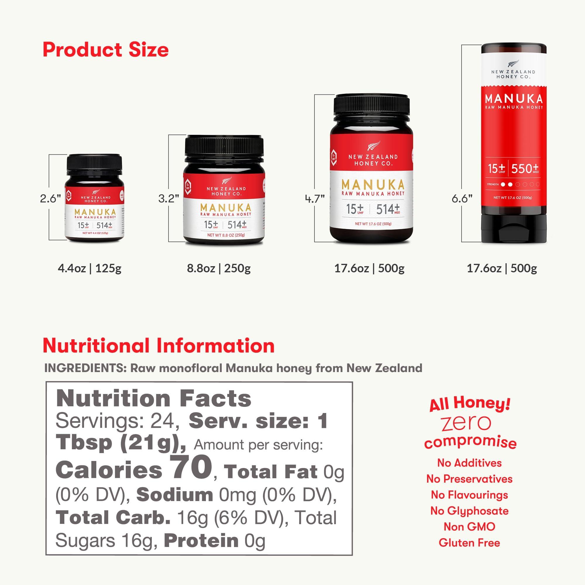 NEW ZEALAND HONEY CO New Zealand Honey Co. Manuka Honey UMF 15+ Squeezy | 500g | 17.6oz