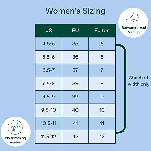 Fulton Fulton Insoles Women\'s Active Inserts with Custom Molding - Cork & Shock Absorption for Stability - Athletic Running Insoles for Women Prevent Overpronation, Pain & Shin Splints (Women\'s Size 4.5-5)