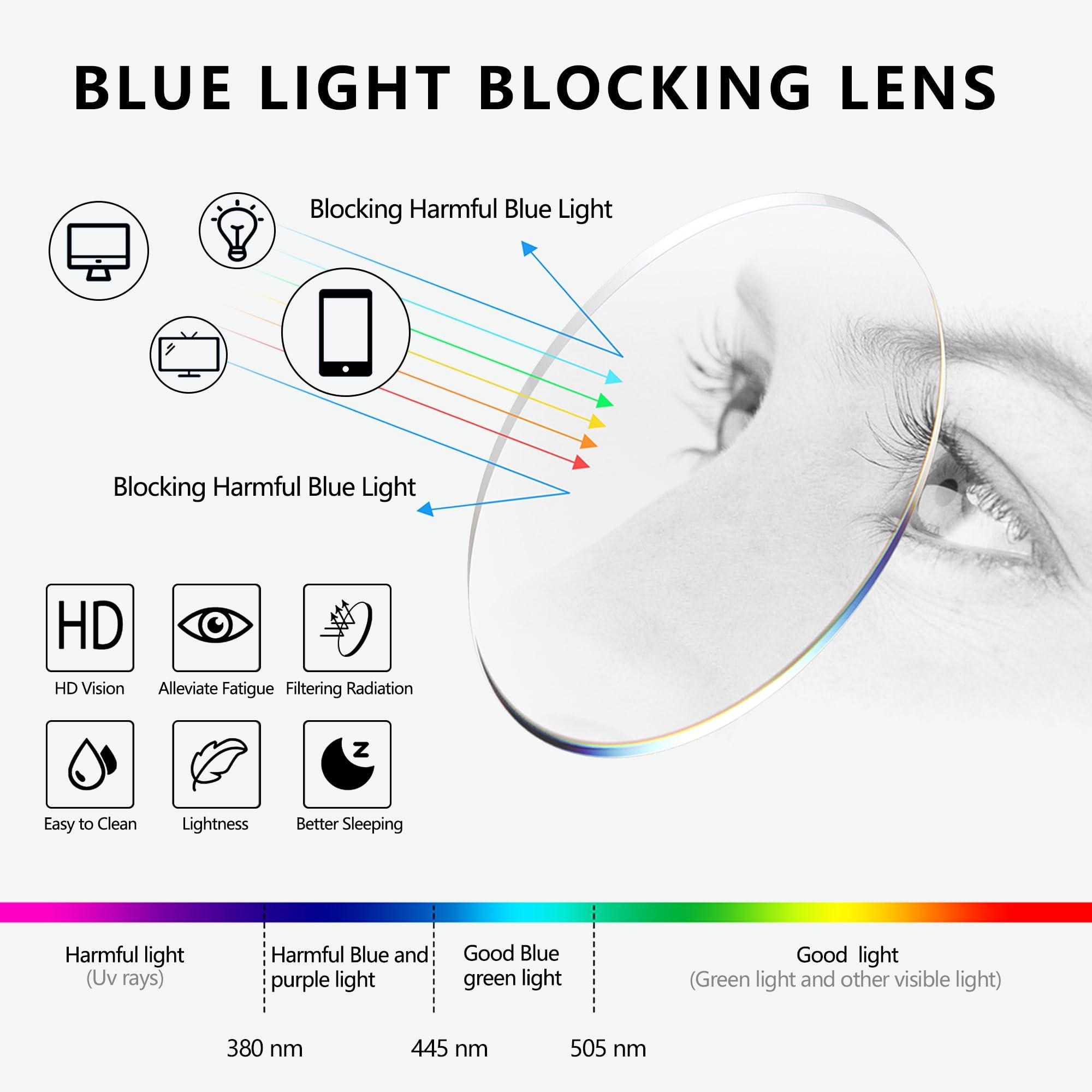 Lutonglenss Lutonglenss TR90 Sports Style Reading Glasses for Men Anti-Slip 3 Pack Blue Light Blocking Readers With Spring Hinges Sturdy Rectangle Lightweight Flexible and Trendy Design +2.25