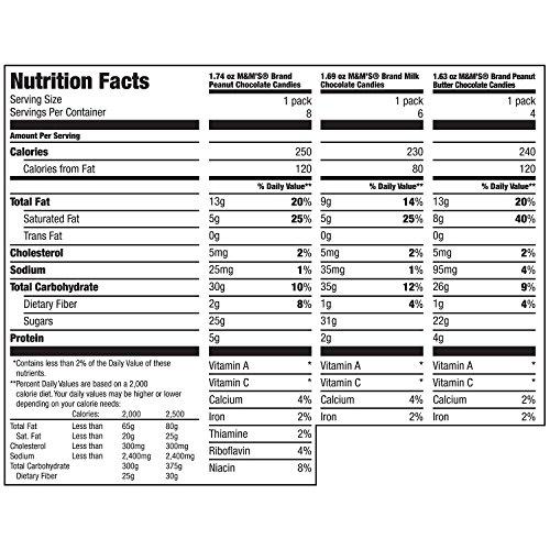 M&M'S M&M's Variety Pack Chocolate Candy Singles Size 30.58-Ounce 18-Count Box