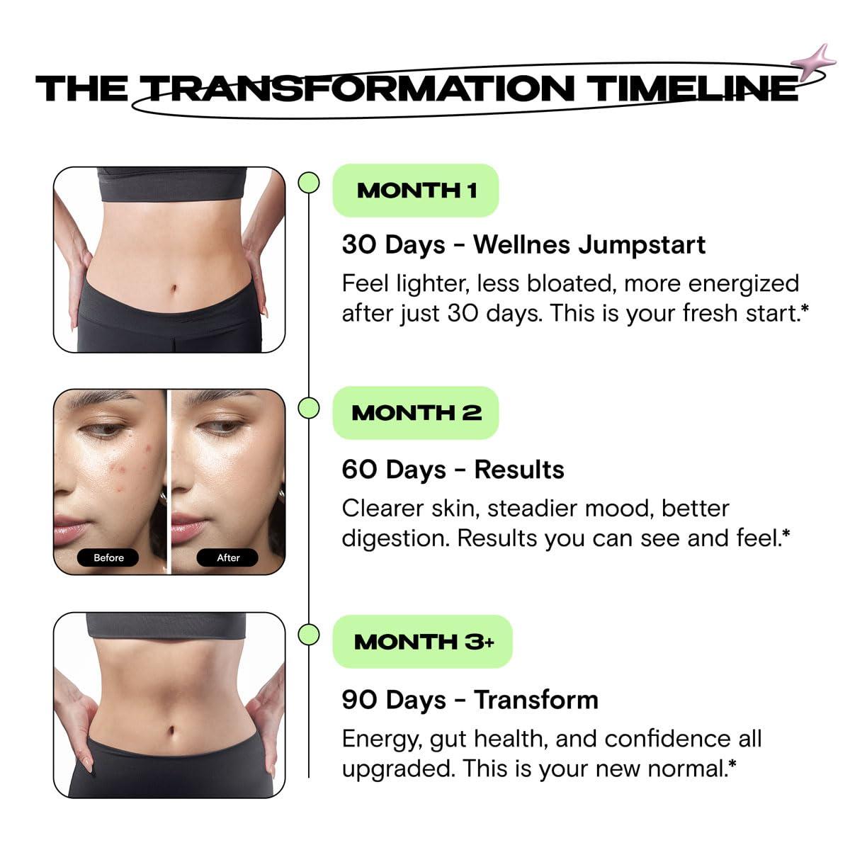 Kiala Nutrition Kiala Nutrition Super Greens, Organic Greens Powder with Spirulina & Chlorella for Digestion, Gut Health, Immunity & Energy, Gluten Free, Vegan, Daily Support for Women, Watermelon Slush, 30 Servings