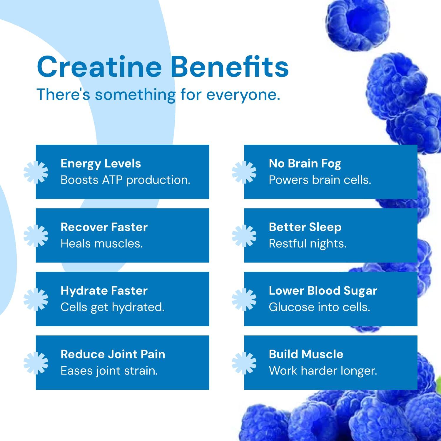 Create Create Creatine Monohydrate Gummies for Men & Women, Boost Focus, Strength, and Endurance, Anti-Melting Formula, Vegan, Gluten-Free, Non-GMO, 1.5g of Creatine per Gummy (Blue Raspberry, 90ct)