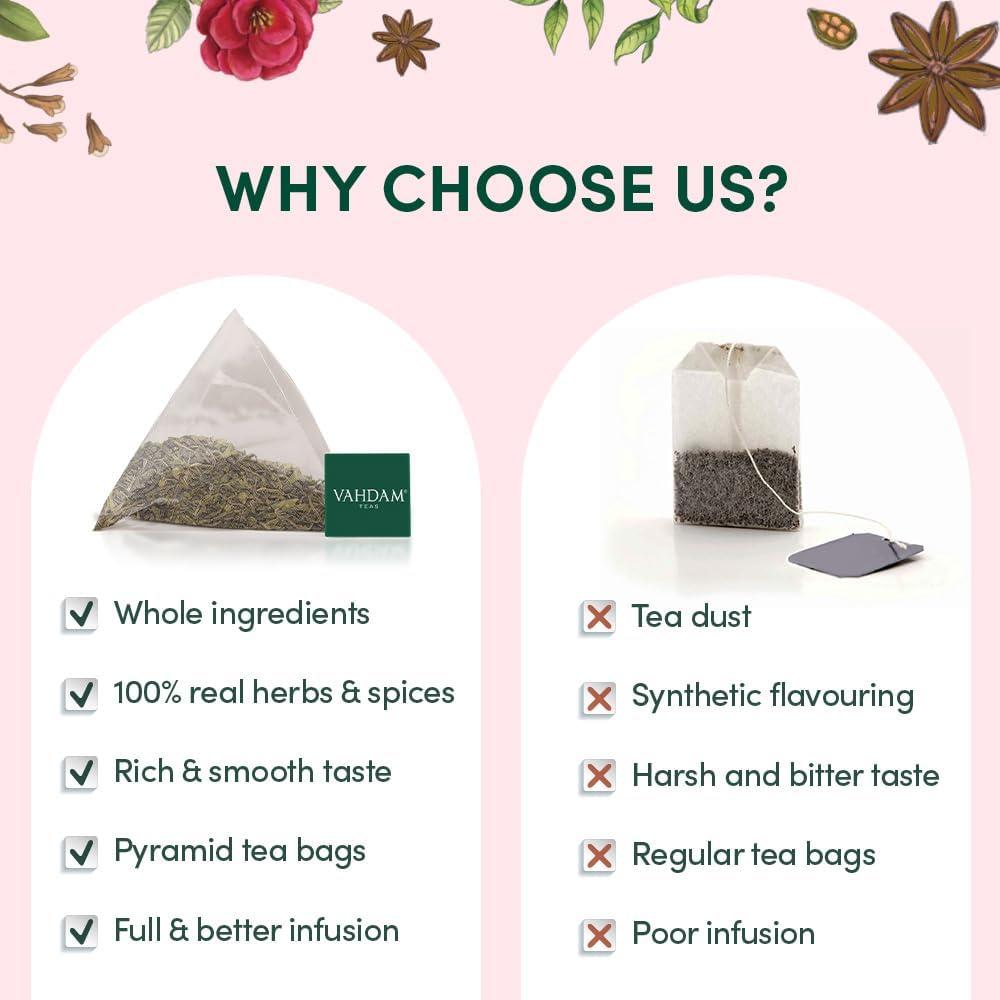 VAHDAM VAHDAM, Assorted Chai Tea Variety Pack (6 Delicious Flavors, 36 Eco Friendly Pyramid Tea Bags) Caffeinated, Gluten Free, Non GMO | Indian Masala Chai Tea Blends | Valentines Day Tea Gift Sets