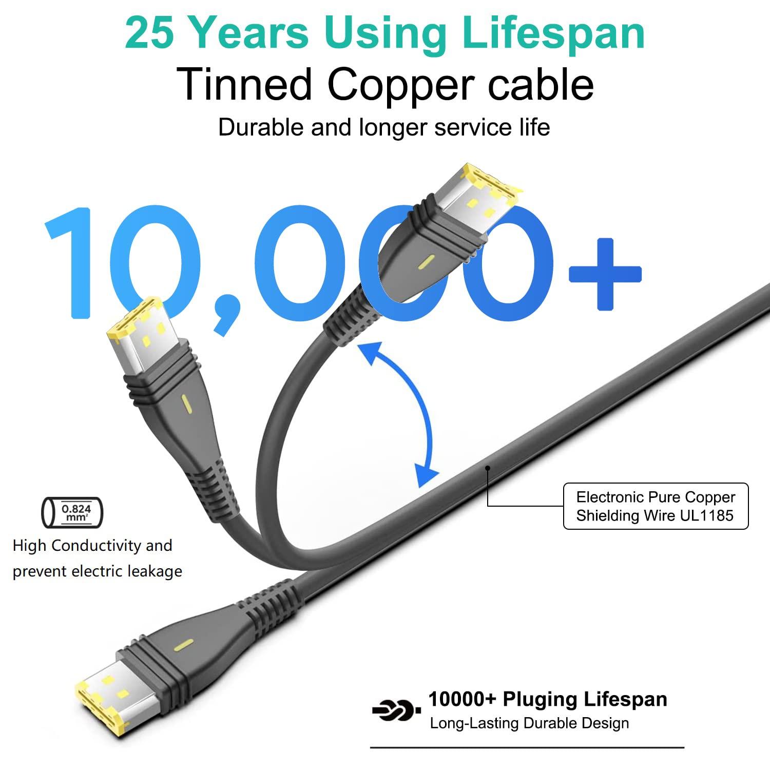 HKY HKY Replacement Resmed AirSense 11 DC Converter 12V-24V Car Charger DC Adapter for All Resmed AirSense 11 CPAP Machine AirSense 11 AutoSet/AirSense 11 Elite CPAP Power Cord Resmed Airsense 11 Supplies