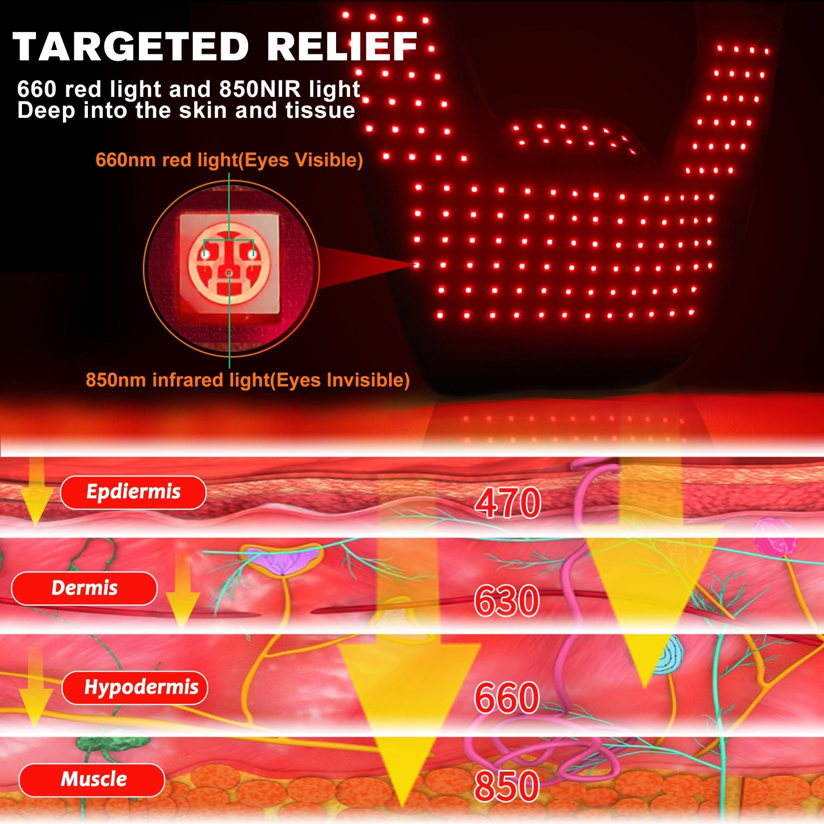 DGQY New Cordless Red Light Therapy for Shoulder Neck Pain Relief Near Infrared Light Therapy Wrap for Shoulder Back 850nm Joints Muscle Device Home Use