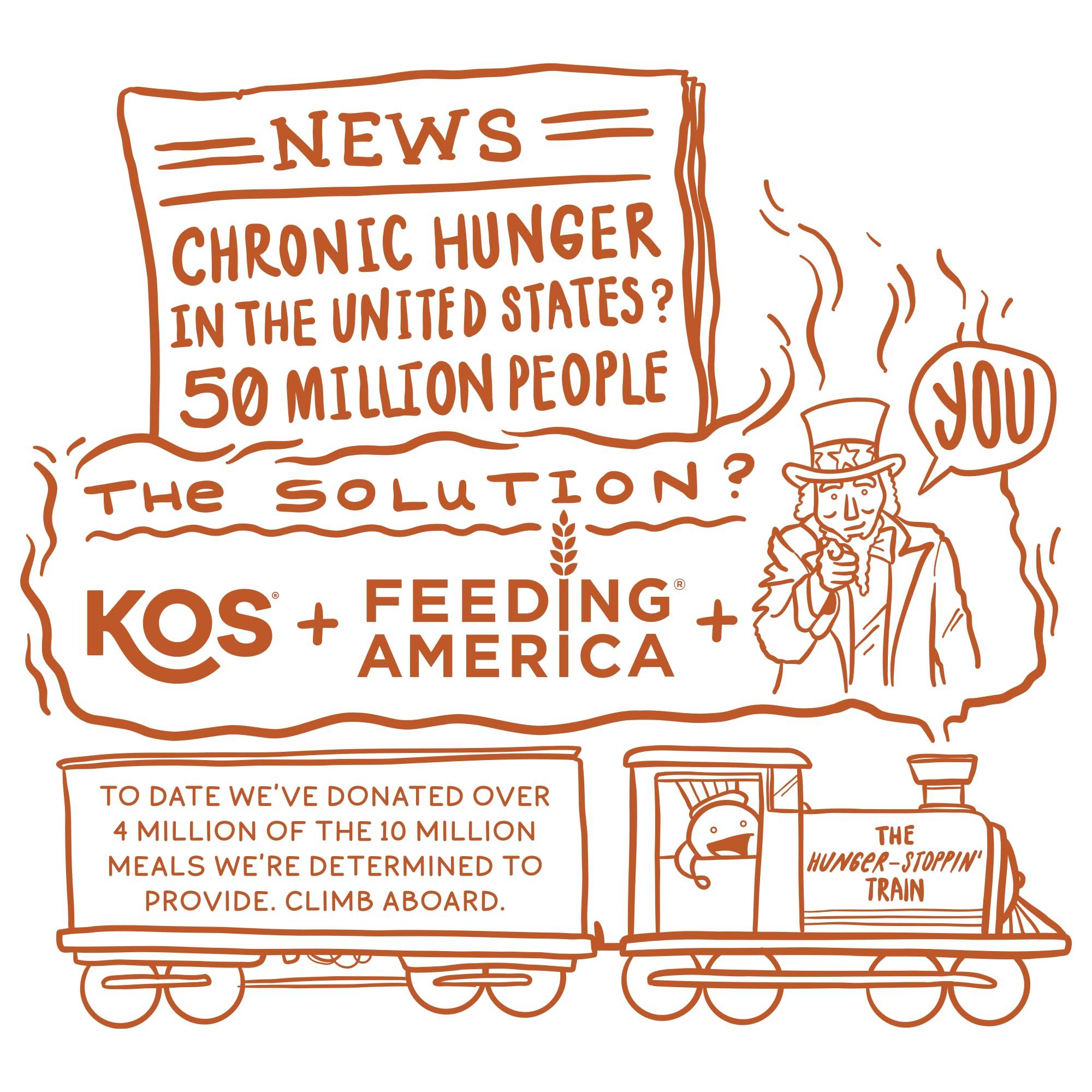 KOS KOS Organic Vegan Protein Powder with 50mg Caffeine, Salted Caramel Coffee - Pea Protein Blend, Plant Based Superfood Rich in Vitamins & Minerals - Meal Replacement for Women & Men, 28 Servings