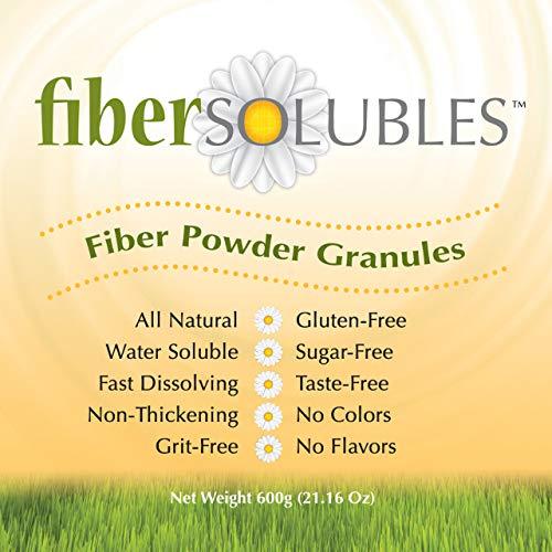 Fibersolubles Fibersolubles Fastest Dissoving Soluble Fiber