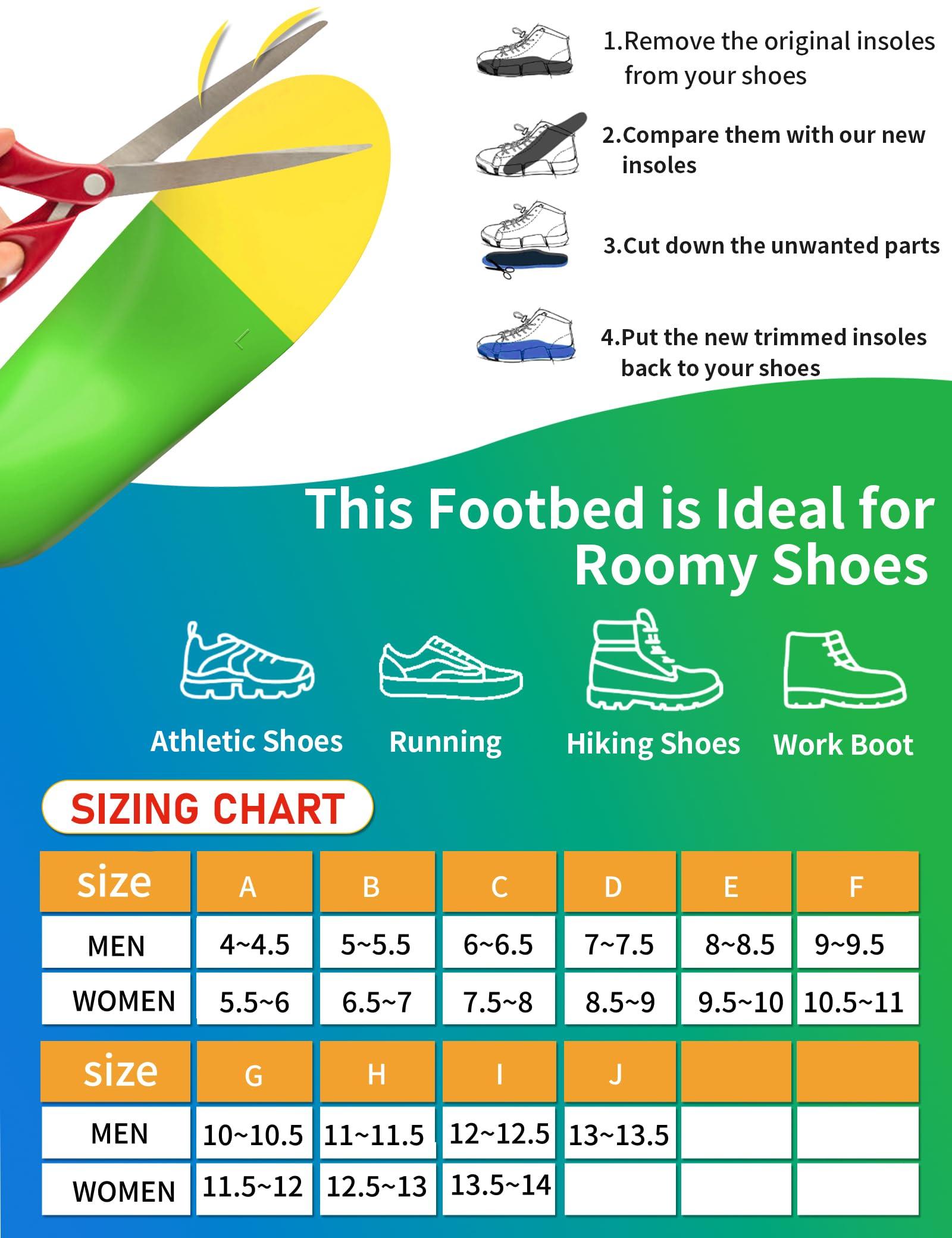 Trustfeet Trustfeet Heavy Duty Support Metatarsal Pain Relief Insoles for Metatarsalgia,Morton\'s Neuroma,Ball of Foot Pain Relief,Plantar Fasciitis,Arch Support Orthotics Shoe Inserts for Man Women-A