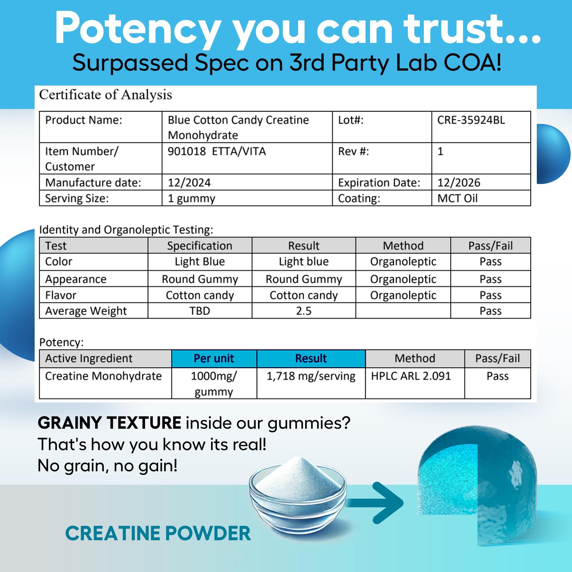 Etta Vita Sugar-Free Creatine Monohydrate Gummies (1g/Gummy) Potent Creatine Gummies for Men & Women, Creatine Supplement for Muscle Support, Cellular Energy, Cognitive Function - Non-GMO, Gluten-Free, Vegan