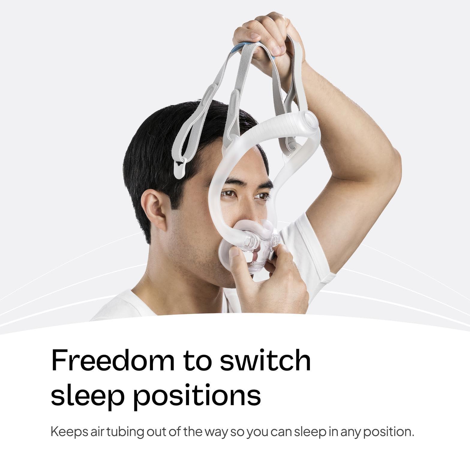 ResMed ResMed AirFit F30i Standard Frame System (no Headgear) - Small-Wide