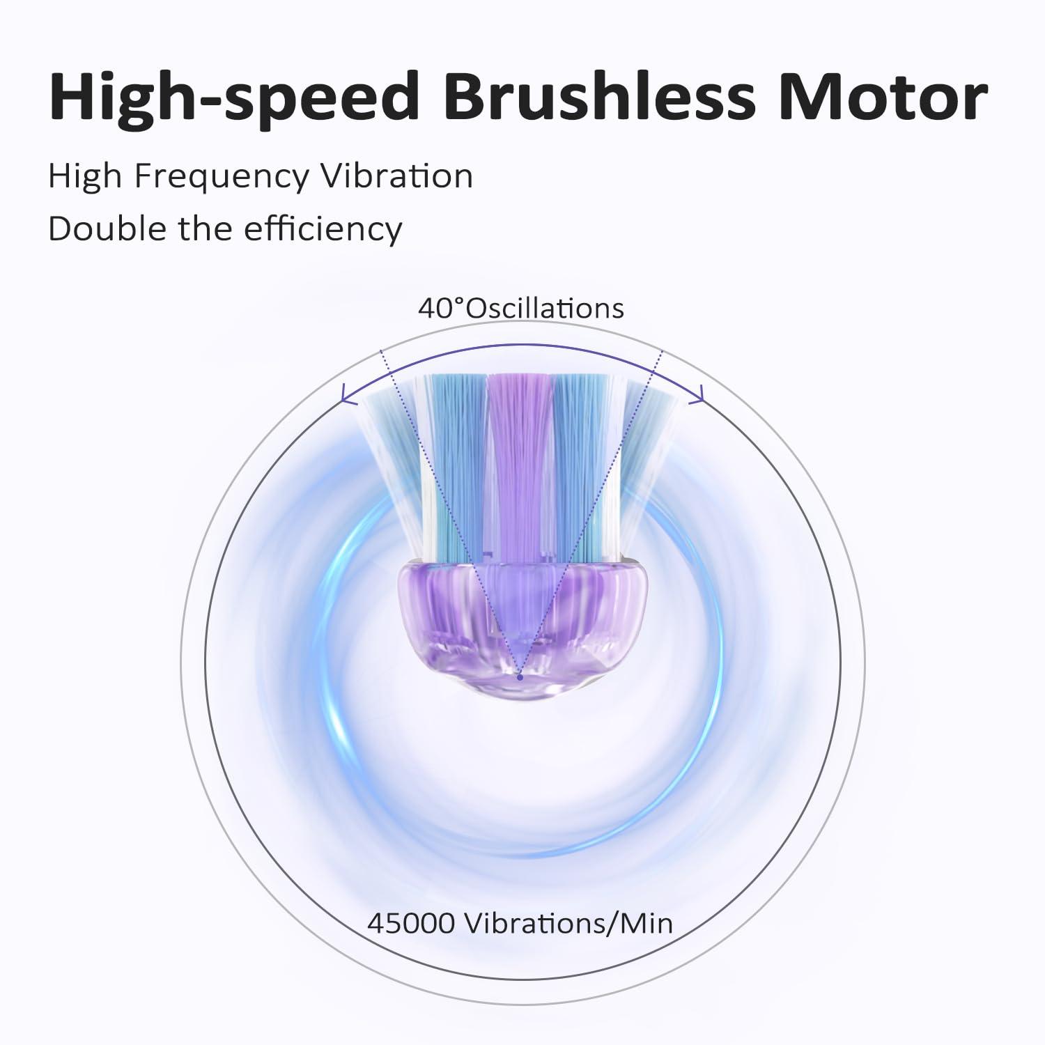 JIMOK JIMOK Electric Toothbrush, Oscillation & Vibration Sonic Electric Toothbrush for Adults with 3 Brush Heads & UV Travel Case, IPX7 Waterproof Type-C Rechargeable Travel Powered Toothbrush