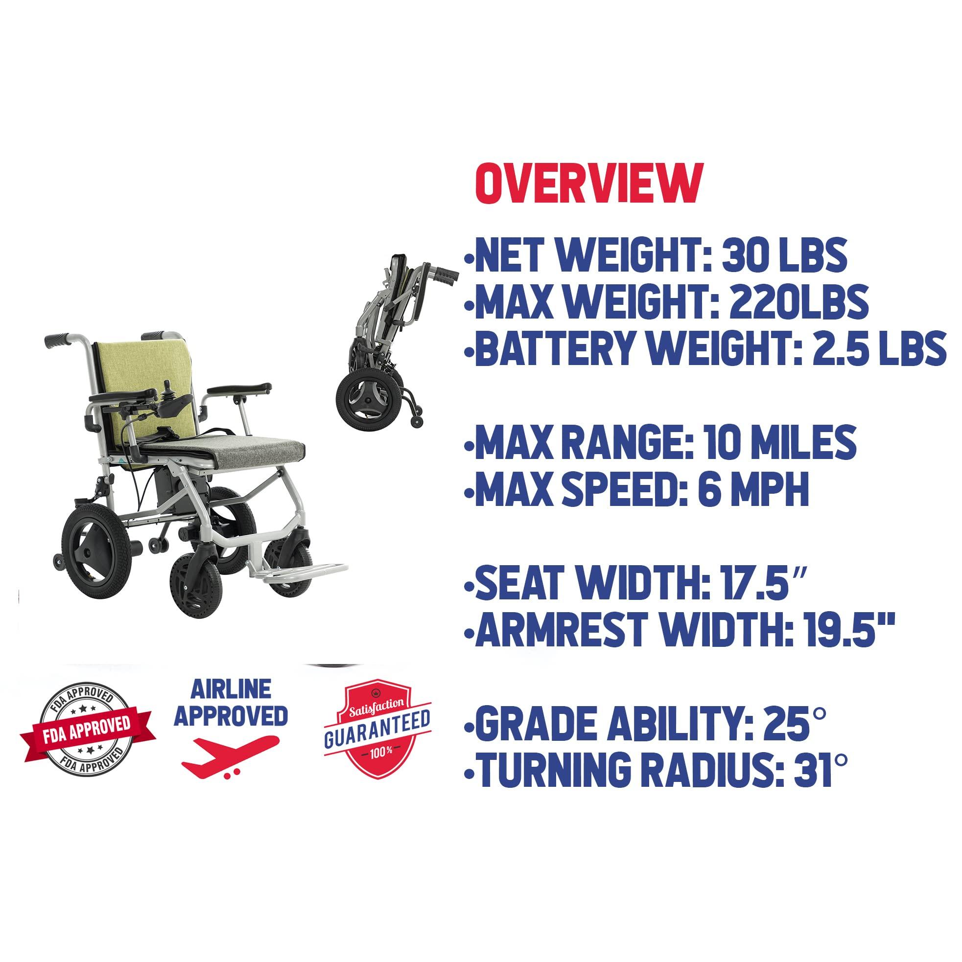 Burch Bike Burch Bike Kano Lightweight Foldable Electric Wheelchairs for Adults, 2x150W Power Wheelchair Travel/User Friendly, Long Range Electric Wheelchair, All Terrain Motorized Wheelchair for Seniors (Green)