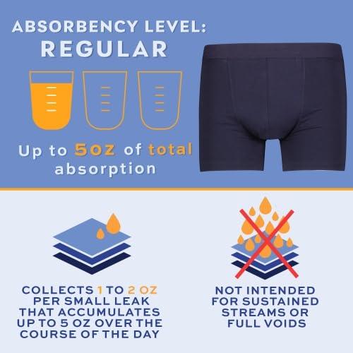 Wearever Wearever Mens Incontinence Trunk Style Boxer Briefs for Bladder Control with Regular Absorbency - Reusable & Washable Leak Proof Underwear for Men (Pack of 3) (Navy) (3XL) (Waist 46-48)