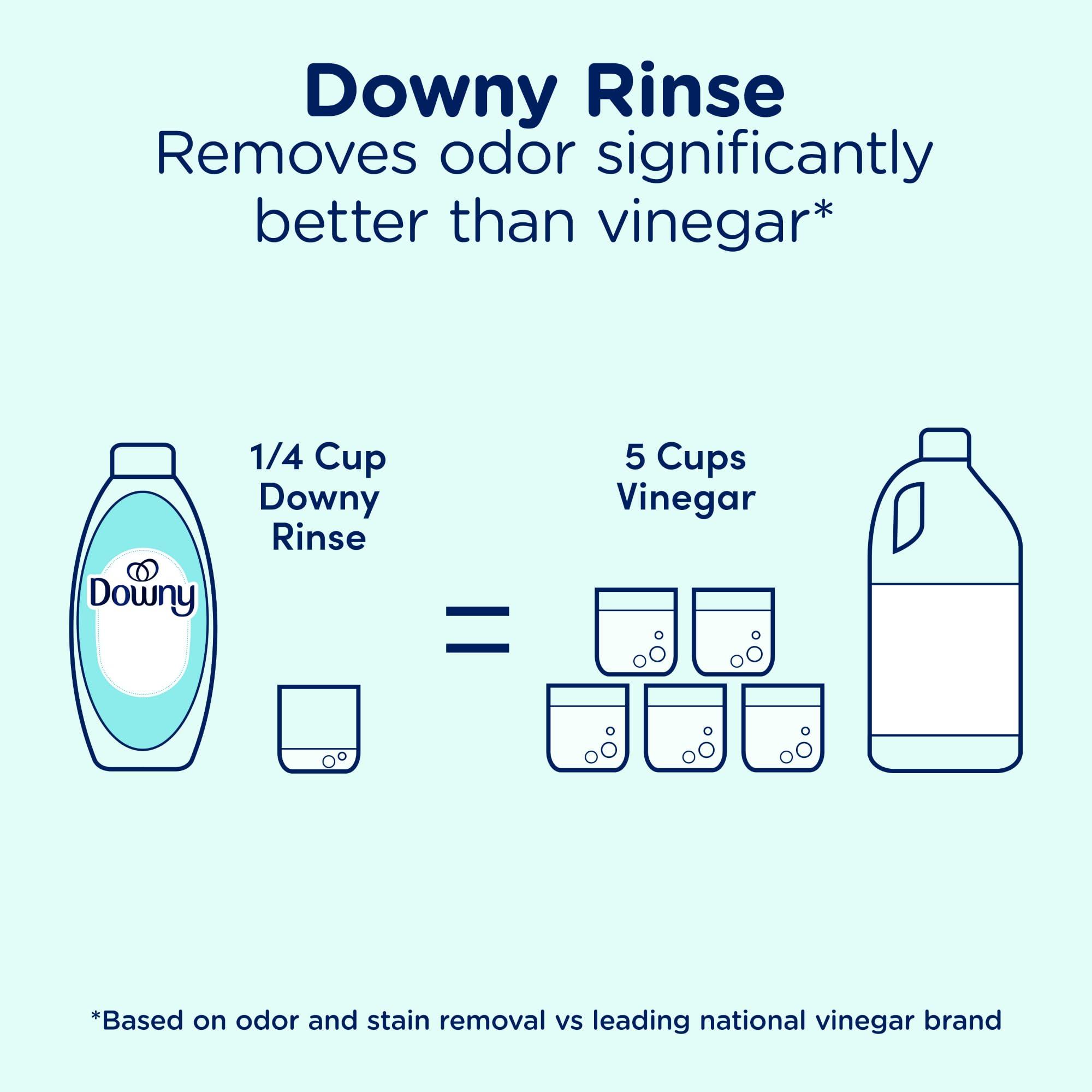 Downy Downy RINSE & REFRESH Laundry Odor Remover and Fabric Softener, Safe on ALL Fabrics, Gentle on Skin, HE Compatible, Cool Cotton, 48 fl oz (Pack of 4)(192 fl oz total)