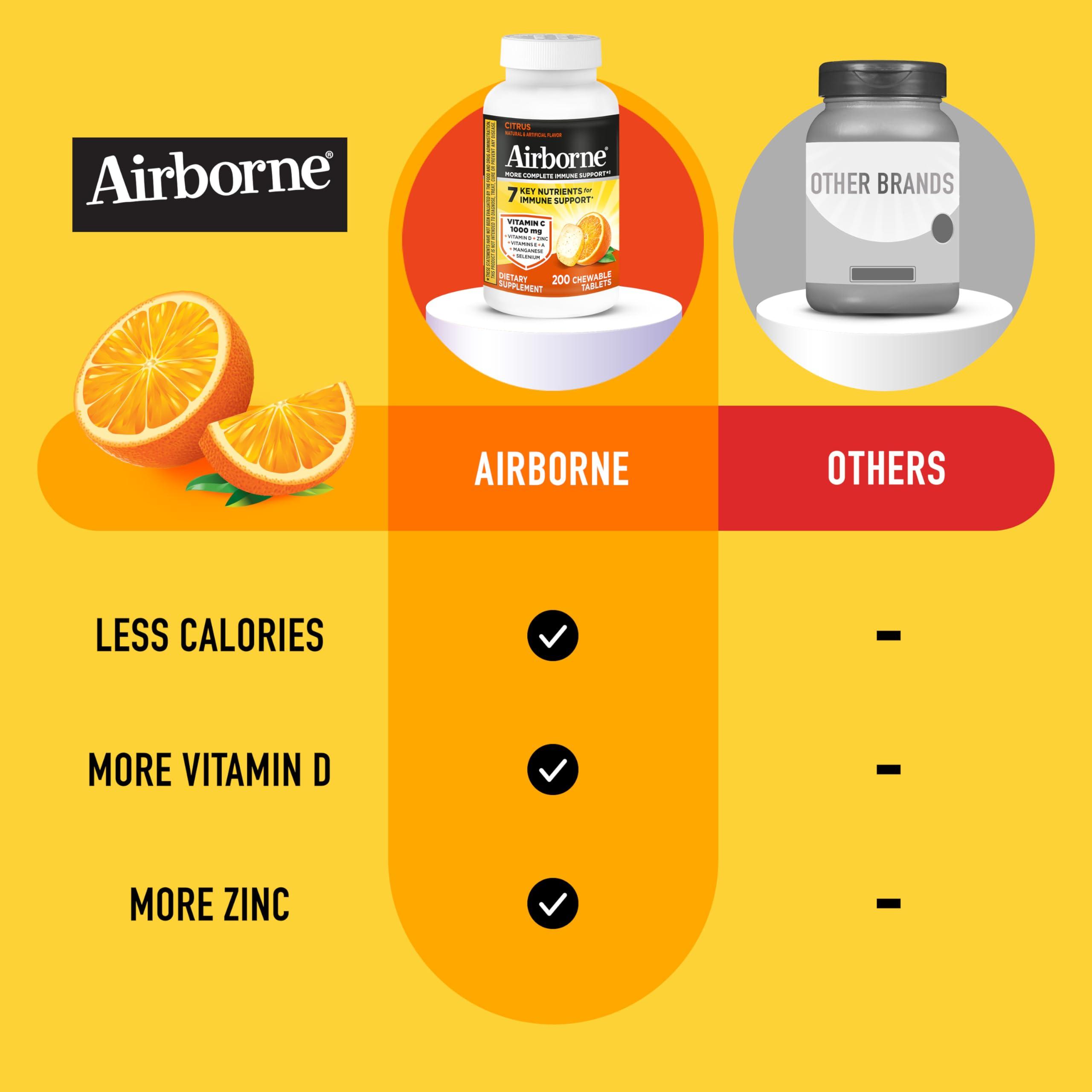 Airborne Airborne 1000mg Chewable Tablets with Zinc, Immune Support Supplement with Powerful Antioxidants Vitamins A C & E - 200 Tablets, Citrus Flavor