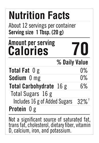 Flora Flora - Mnuka Honey Blend MGO 30+, New Zealand Honey, 100% Traceable MGO,Natural Healing, Sore Throat Relief, Aids Digestion, 17.6-oz. Jar