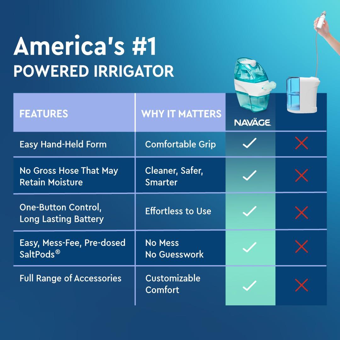 Navage Navage Travel Bundle Nasal Irrigation System - Saline Nasal Rinse Kit with 1 Nose Cleaner, 20 Salt Pods and Paisley Travel Bag